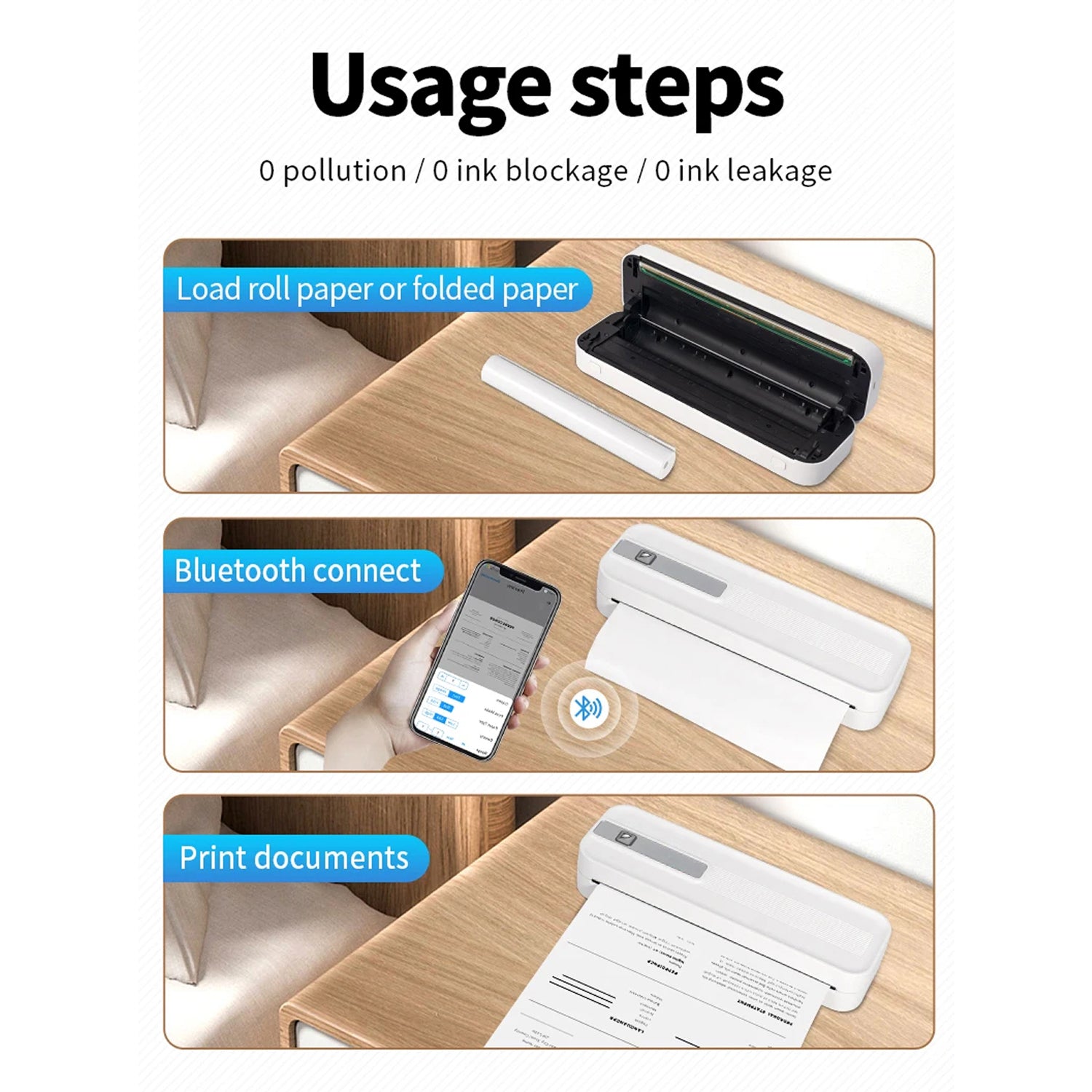 FastConnit Portable Inkless Thermal Printer for Mobile & Desktop