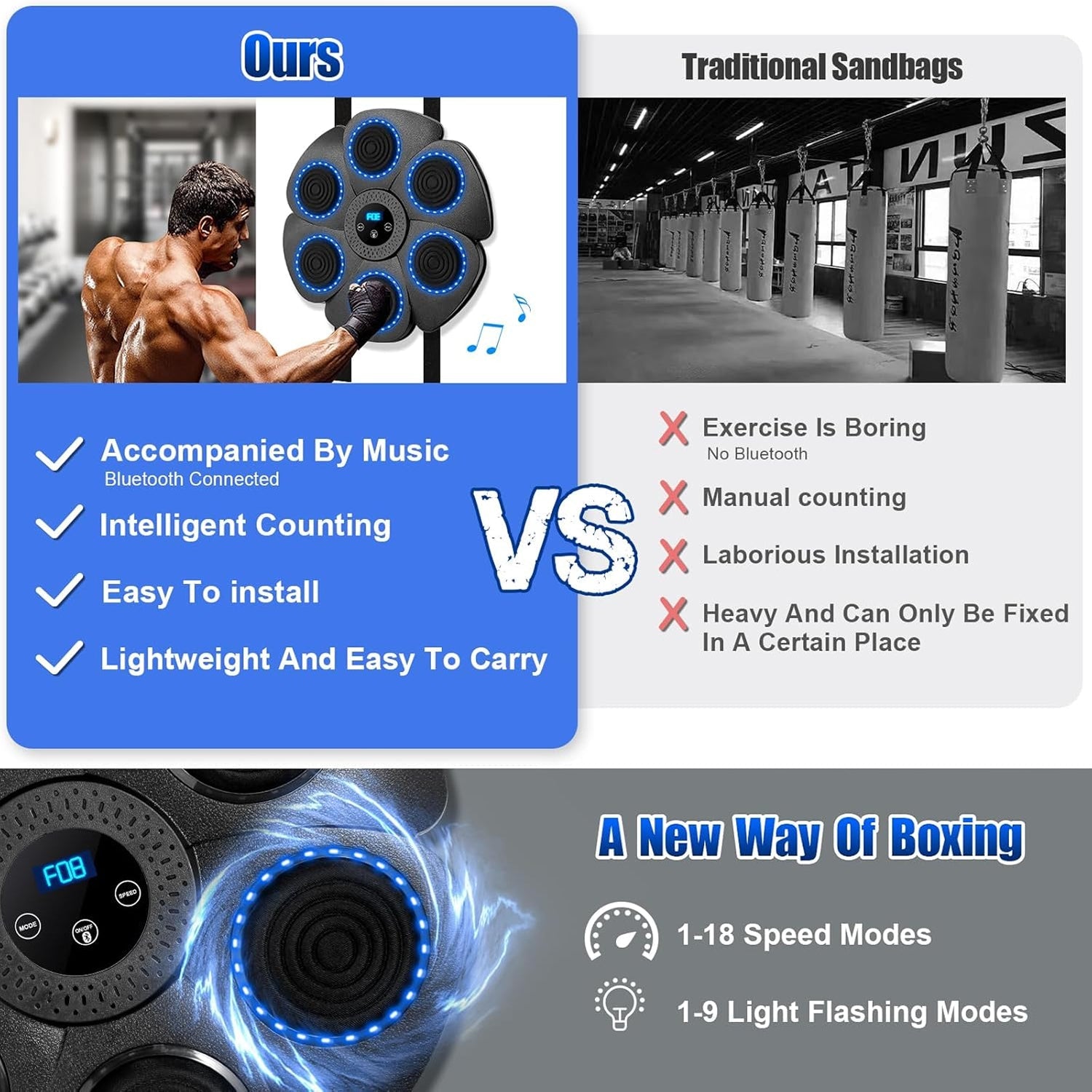 FightMuzi Smart Music Boxing Machine for Home Fitness