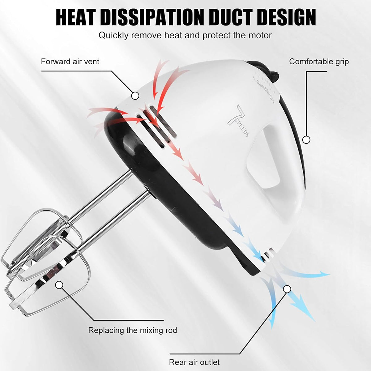 FilkMoss 7-Speed Electric Handheld Egg Beater & Mixer