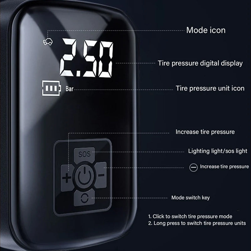 VoltZapo Electric Car Pump - 3.5-Min Ultra-Fast Inflation, 40L/min Flow, Silent 20dB Tech, AI Pressure Control