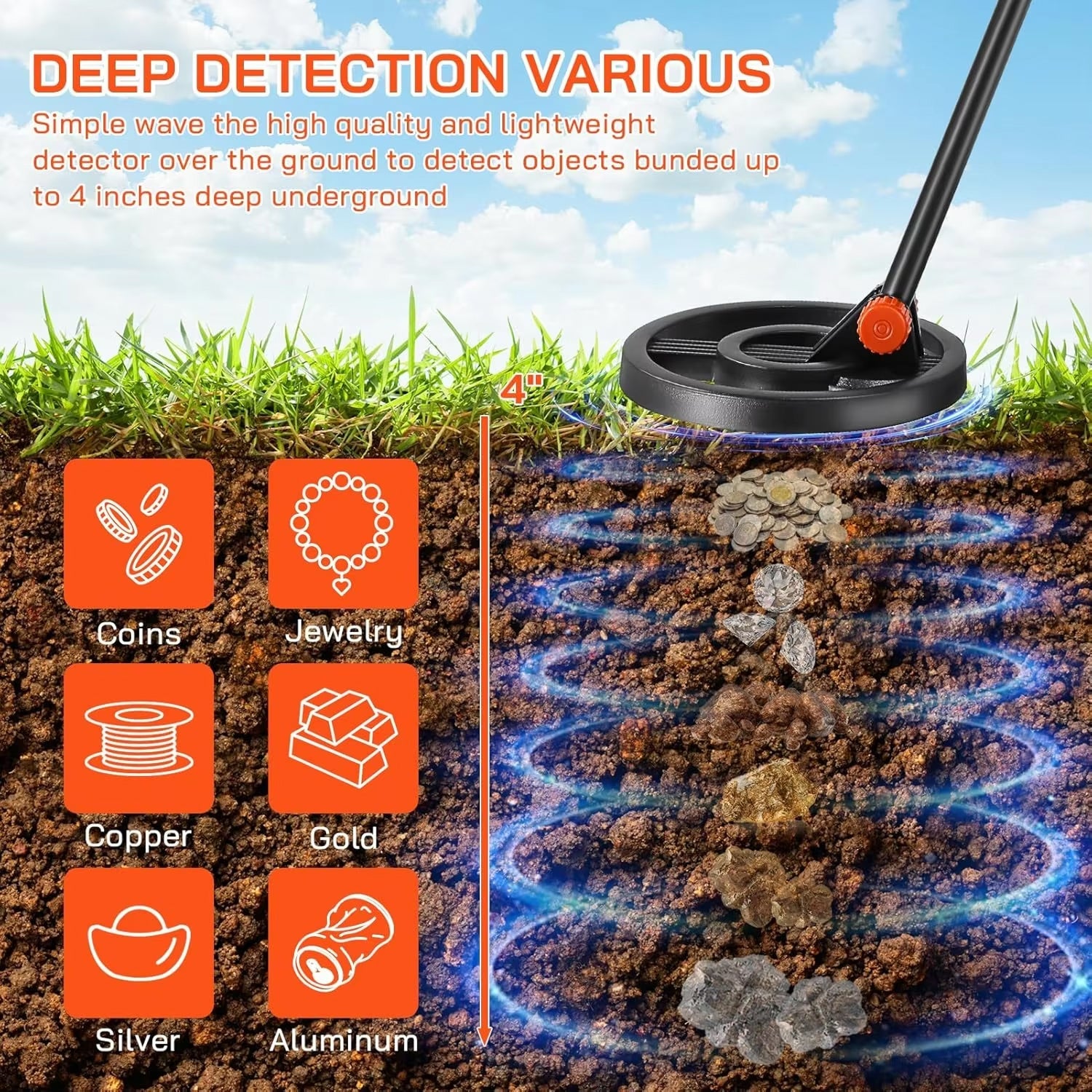 Findytrex Metal Detector for Kids IP68 Waterproof