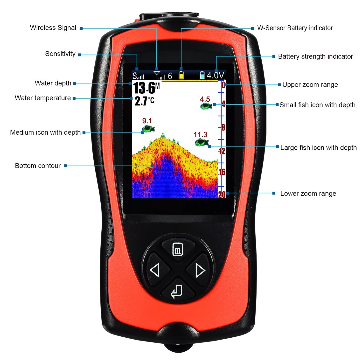 FishuAro Wireless Portable Fish Finder with 2.4-Inch Color LCD, 90-Degree Sonar Coverage and 150m Transmission Range
