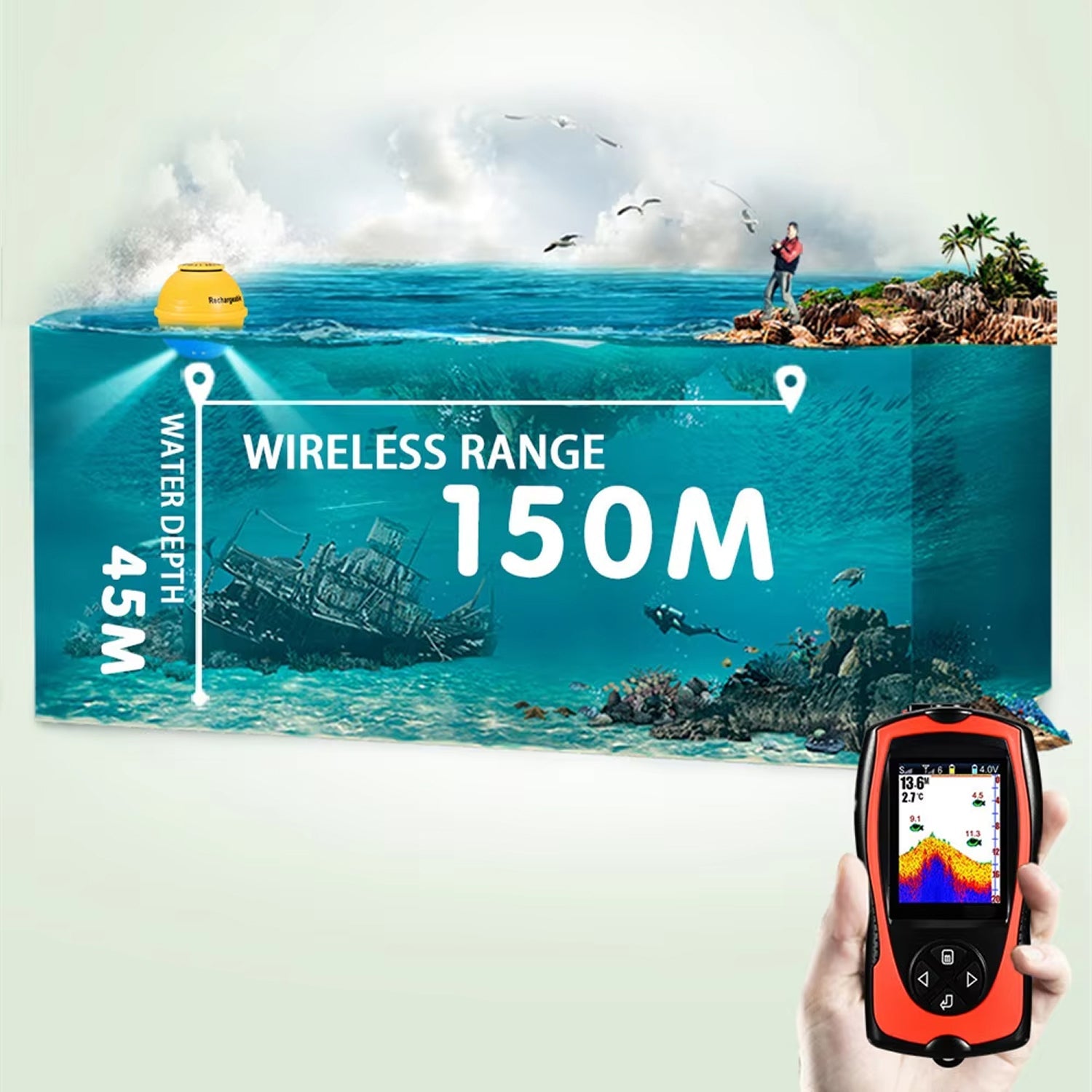 FishuAro Wireless Portable Fish Finder with 2.4-Inch Color LCD, 90-Degree Sonar Coverage and 150m Transmission Range
