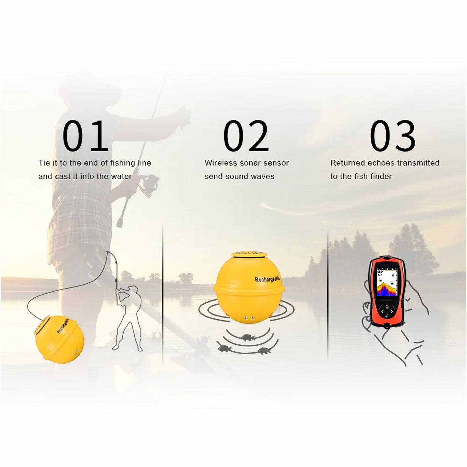 FishuAro Wireless Portable Fish Finder with 2.4-Inch Color LCD, 90-Degree Sonar Coverage and 150m Transmission Range