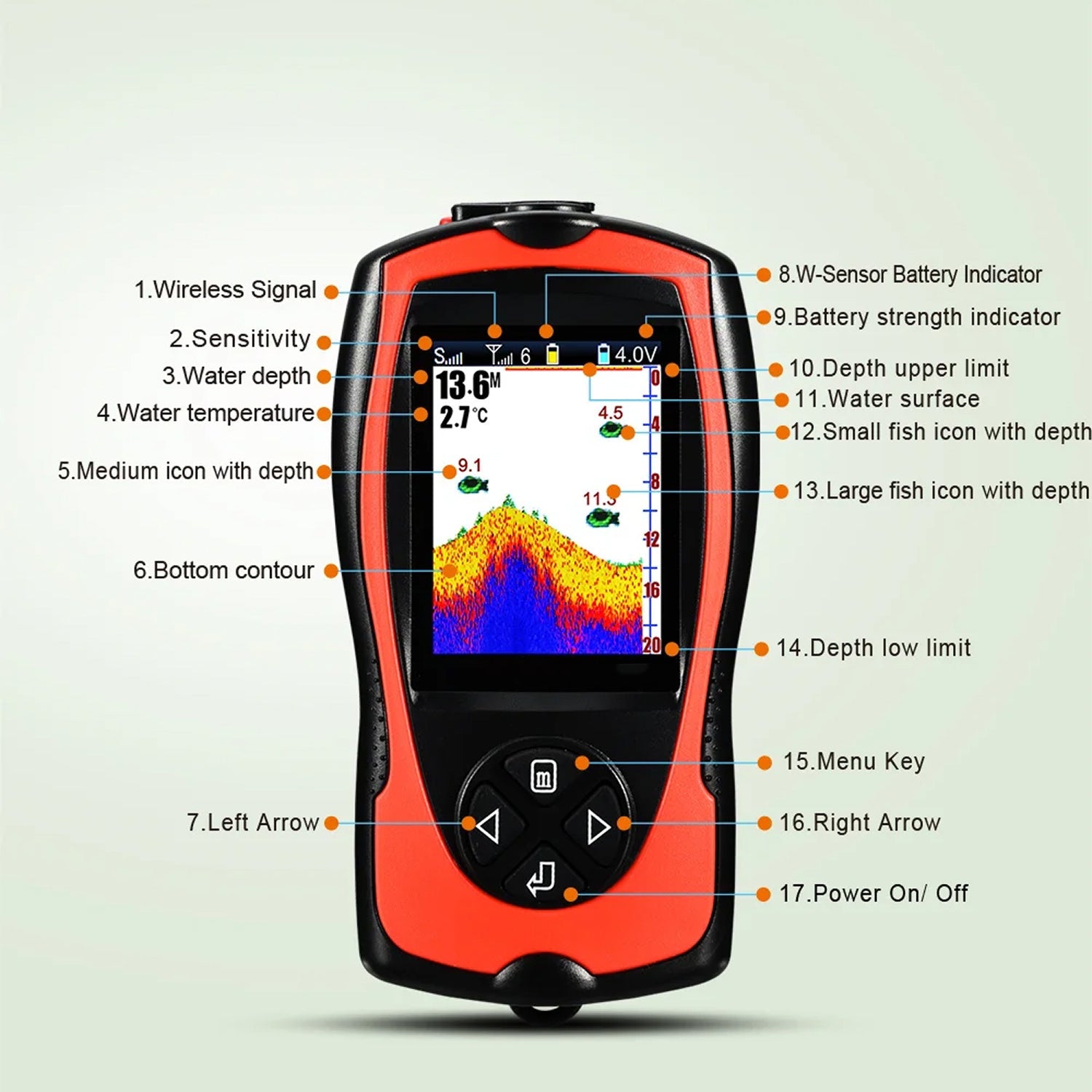 FishuAro Wireless Portable Fish Finder with 2.4-Inch Color LCD, 90-Degree Sonar Coverage and 150m Transmission Range