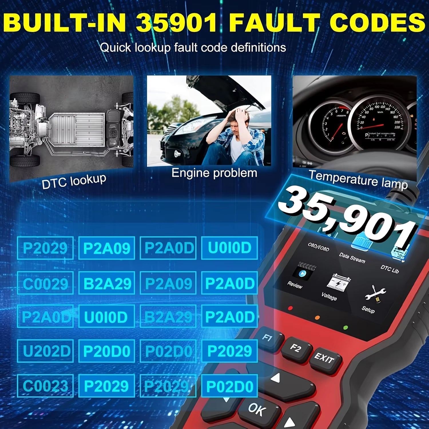 FixPolax Professional OBD2 Scanner - 35,901 DTC Library & Battery Tester