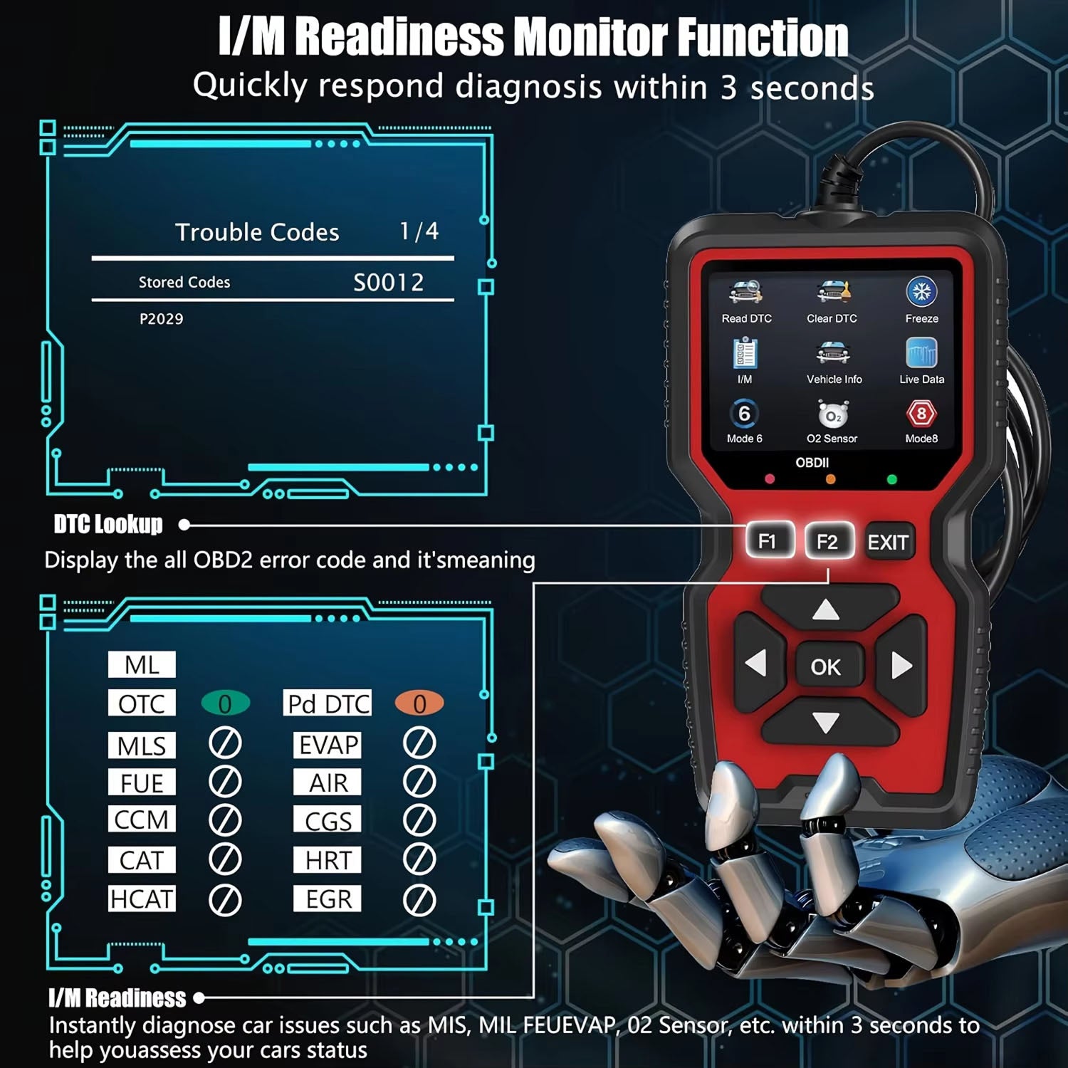 FixPolax Professional OBD2 Scanner - 35,901 DTC Library & Battery Tester