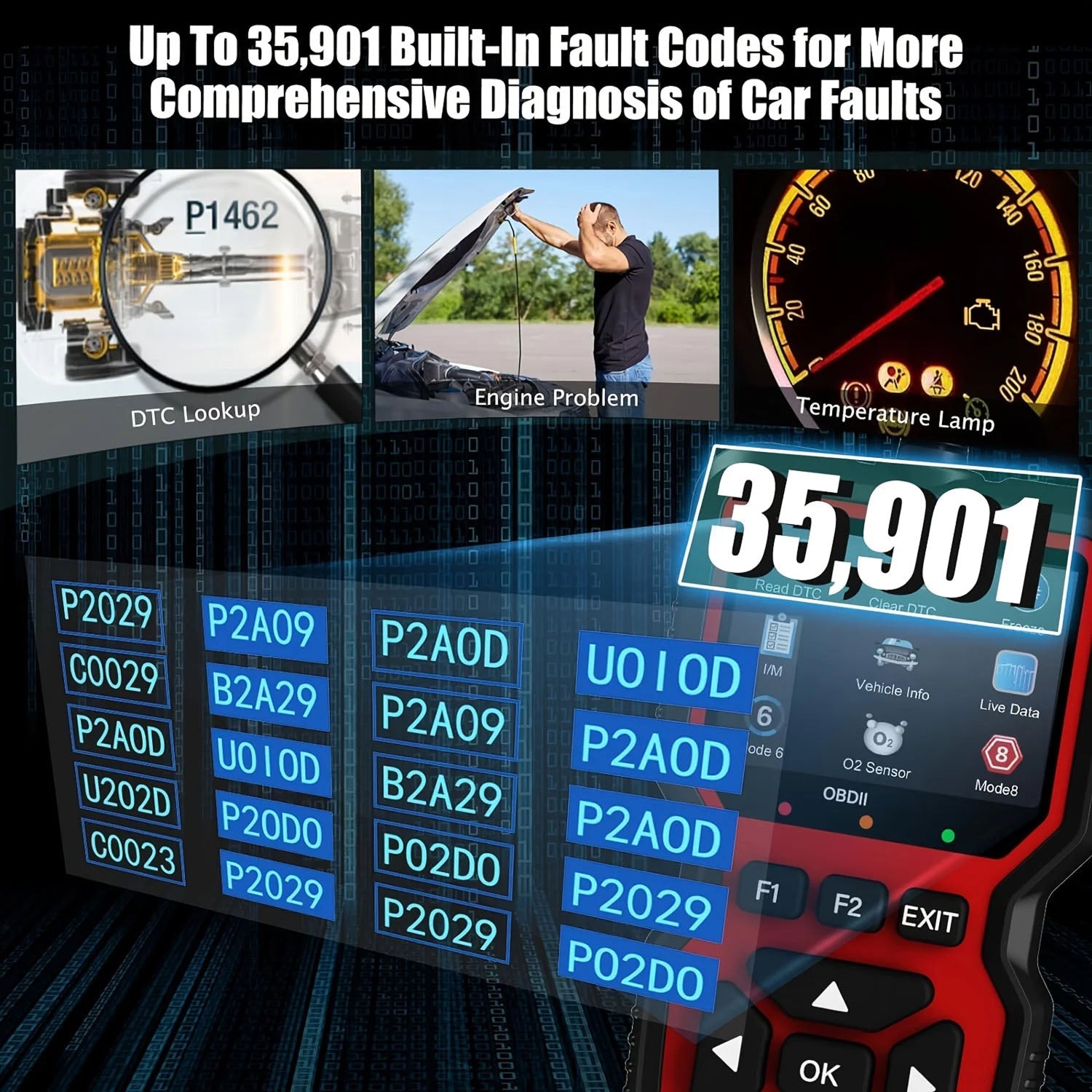 FixPolax Professional OBD2 Scanner - 35,901 DTC Library & Battery Tester