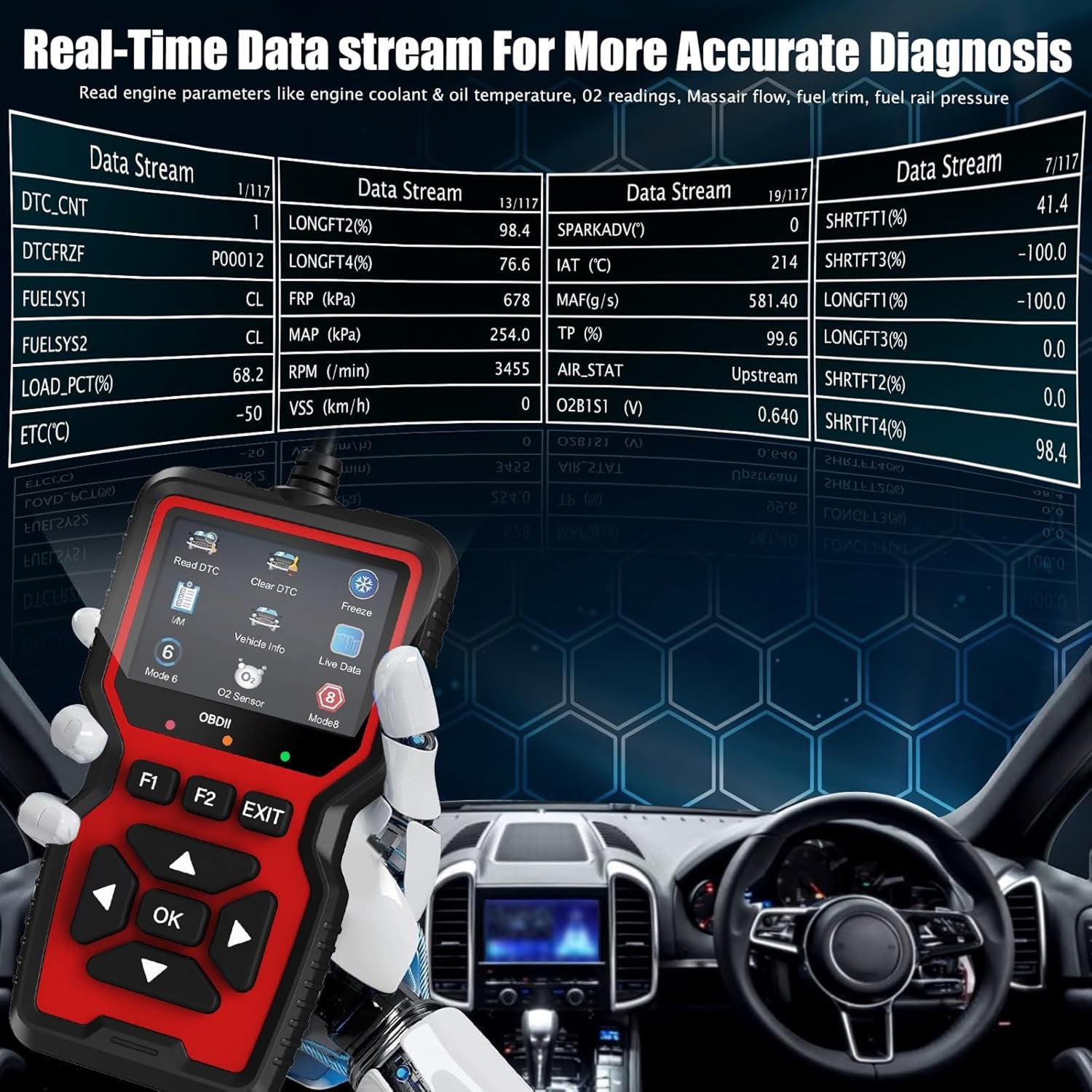 FixPolax Professional OBD2 Scanner - 35,901 DTC Library & Battery Tester