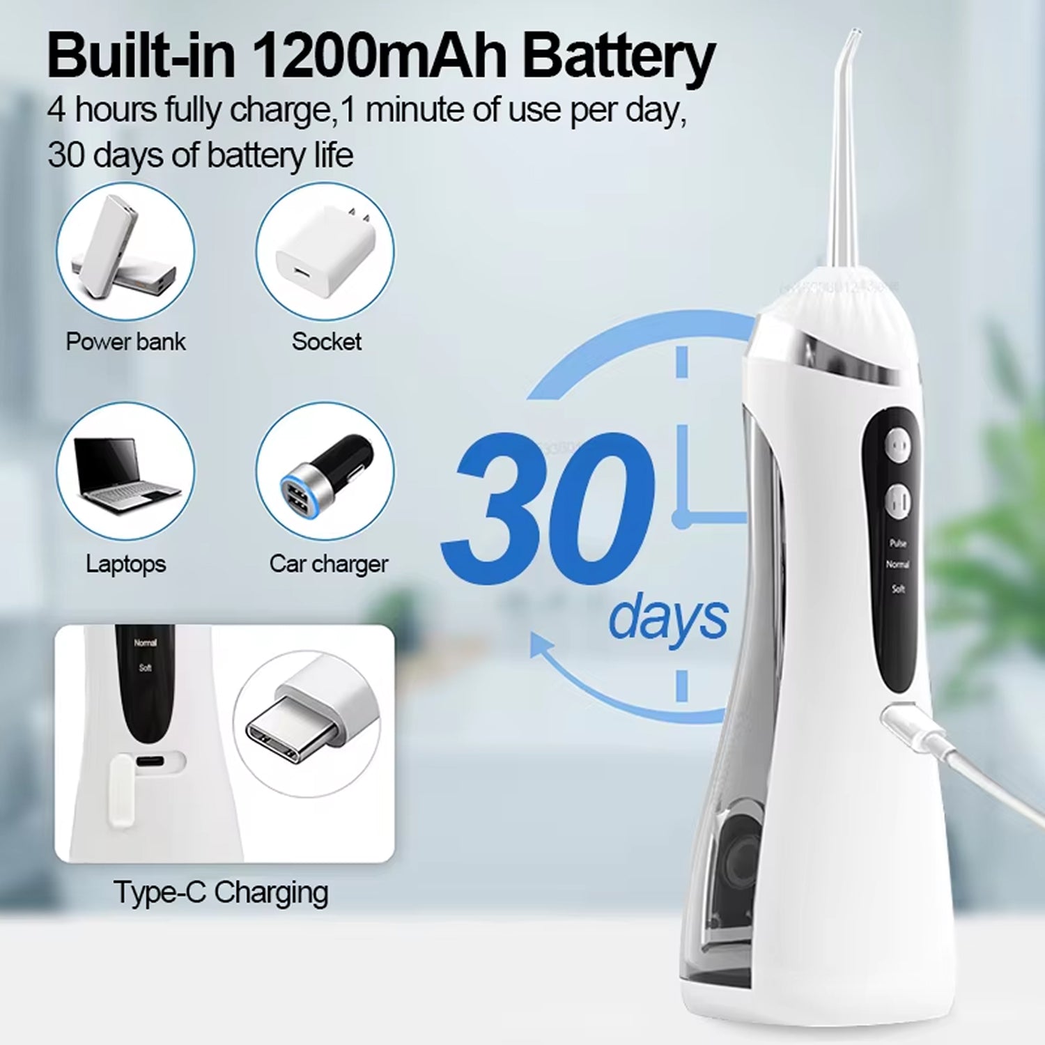 FloziWash Portable Water Flosser for Deep Teeth Cleaning