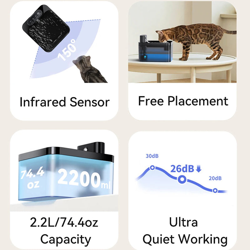 FotivCat Wireless Cat Water Fountain 2.2L Motion Sensor Rechargeable 2600mAh Ultra-Quiet