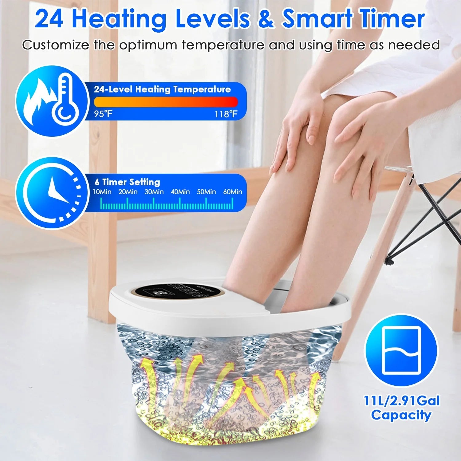 FotixBath Foldable Foot Bath with Heat and Massage