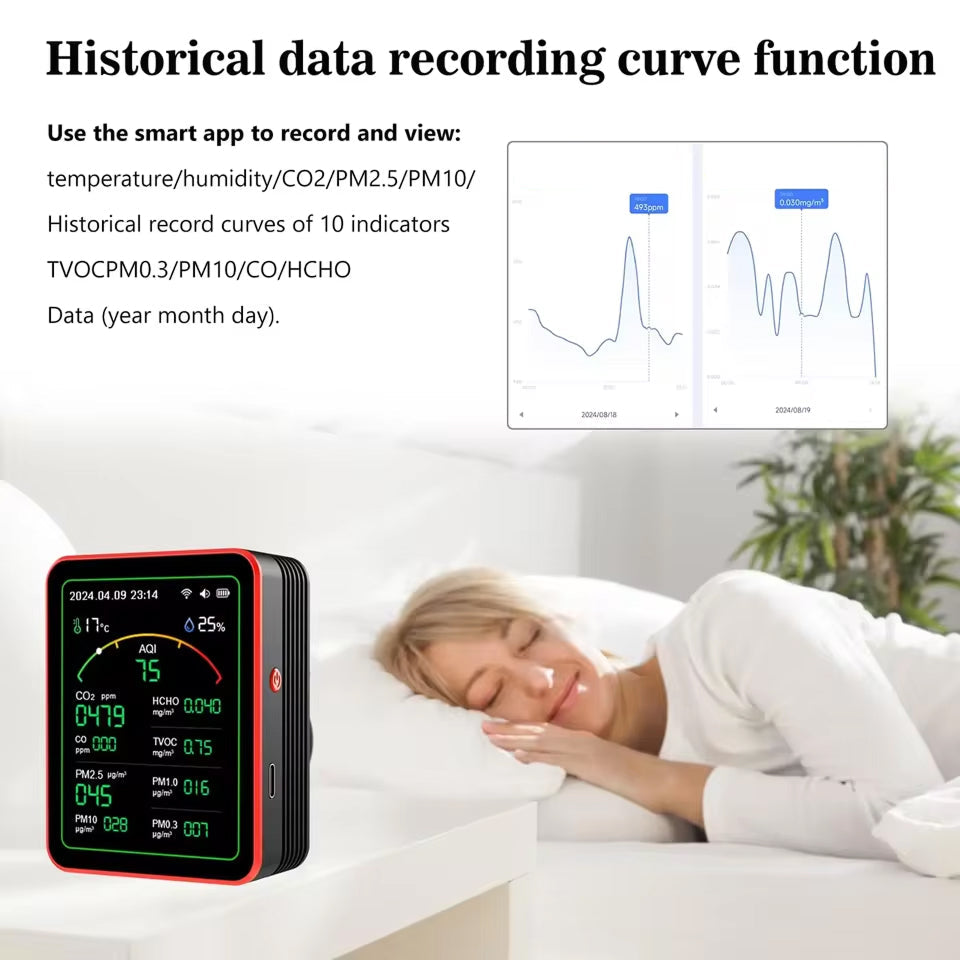 FresRoomi Indoor Air Quality Monitor 15-in-1 MT15/MT29 WiFi Smart APP Control Tuya