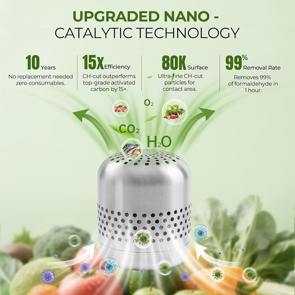 FridTost Refrigerator Deodorizer CH-Cut Nano-Catalytic 10-Year Lifespan 15X Better Than Charcoal