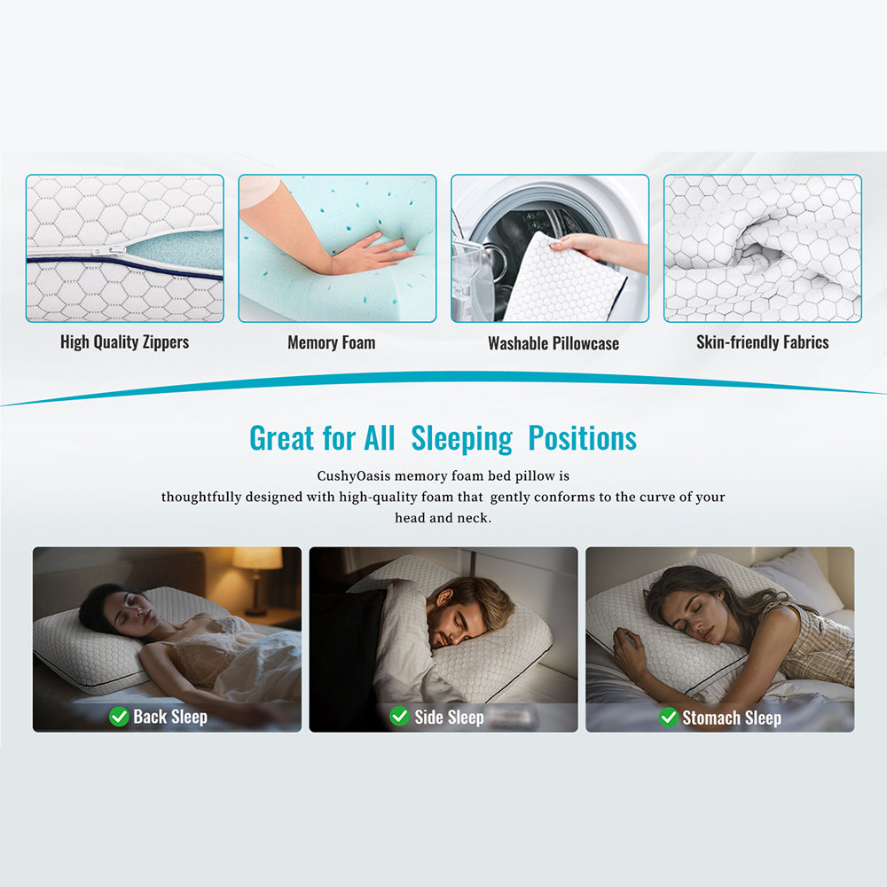 GeliPillex Ergonomic Memory Foam Cooling Pillow for Neck Pain