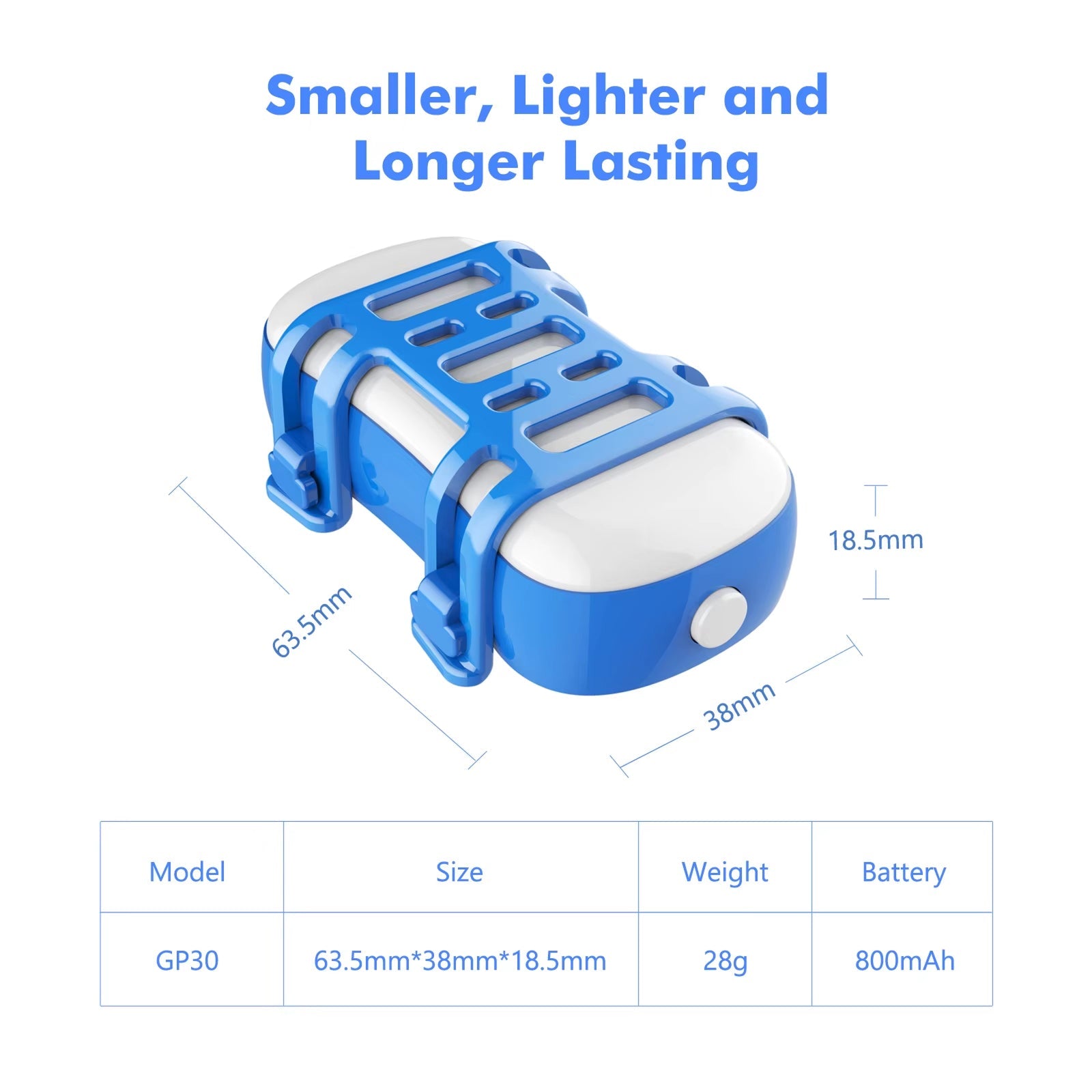GeoPapup Real-Time Dog GPS Tracker with Escape Alerts