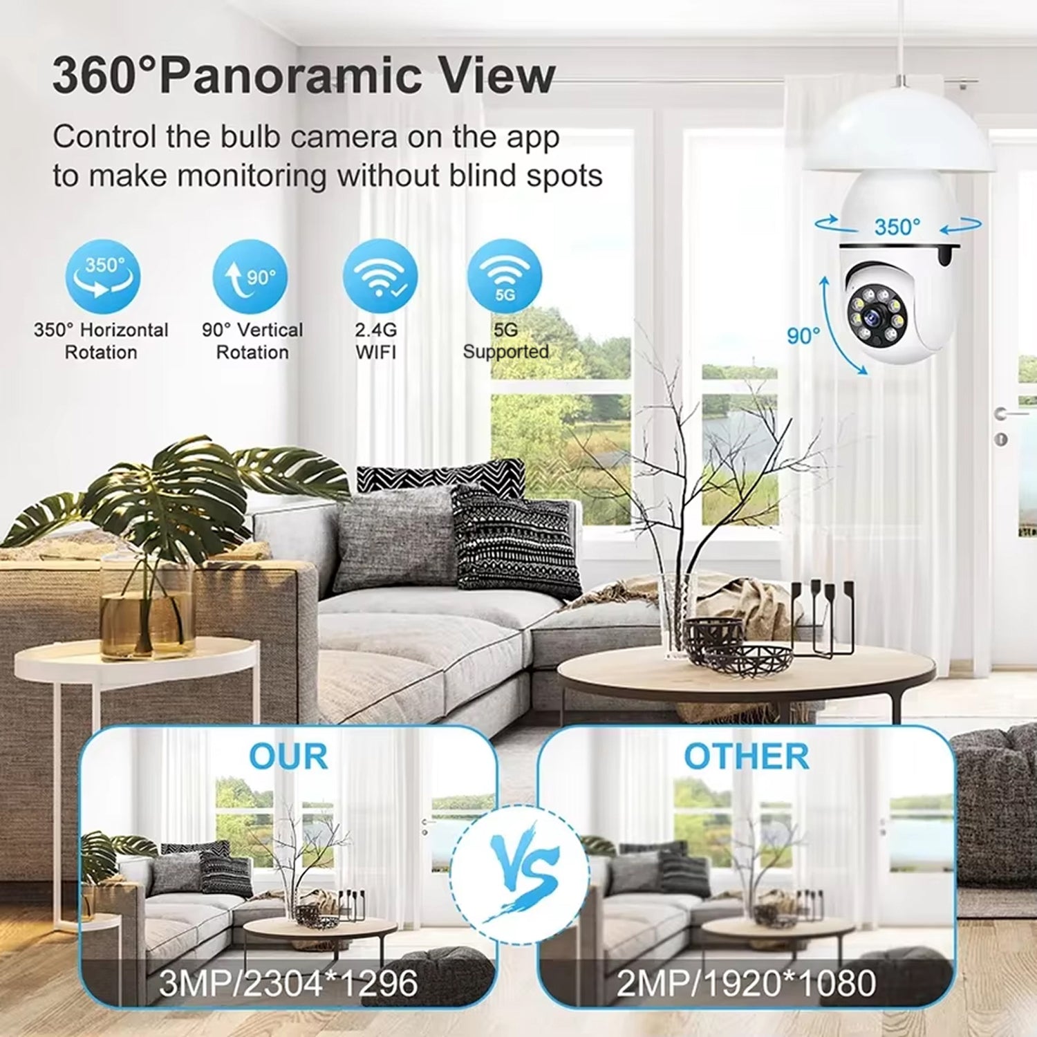 GlowieSpy Light Bulb Security Camera 360° Panoramic WiFi E27 Full Color Night Vision