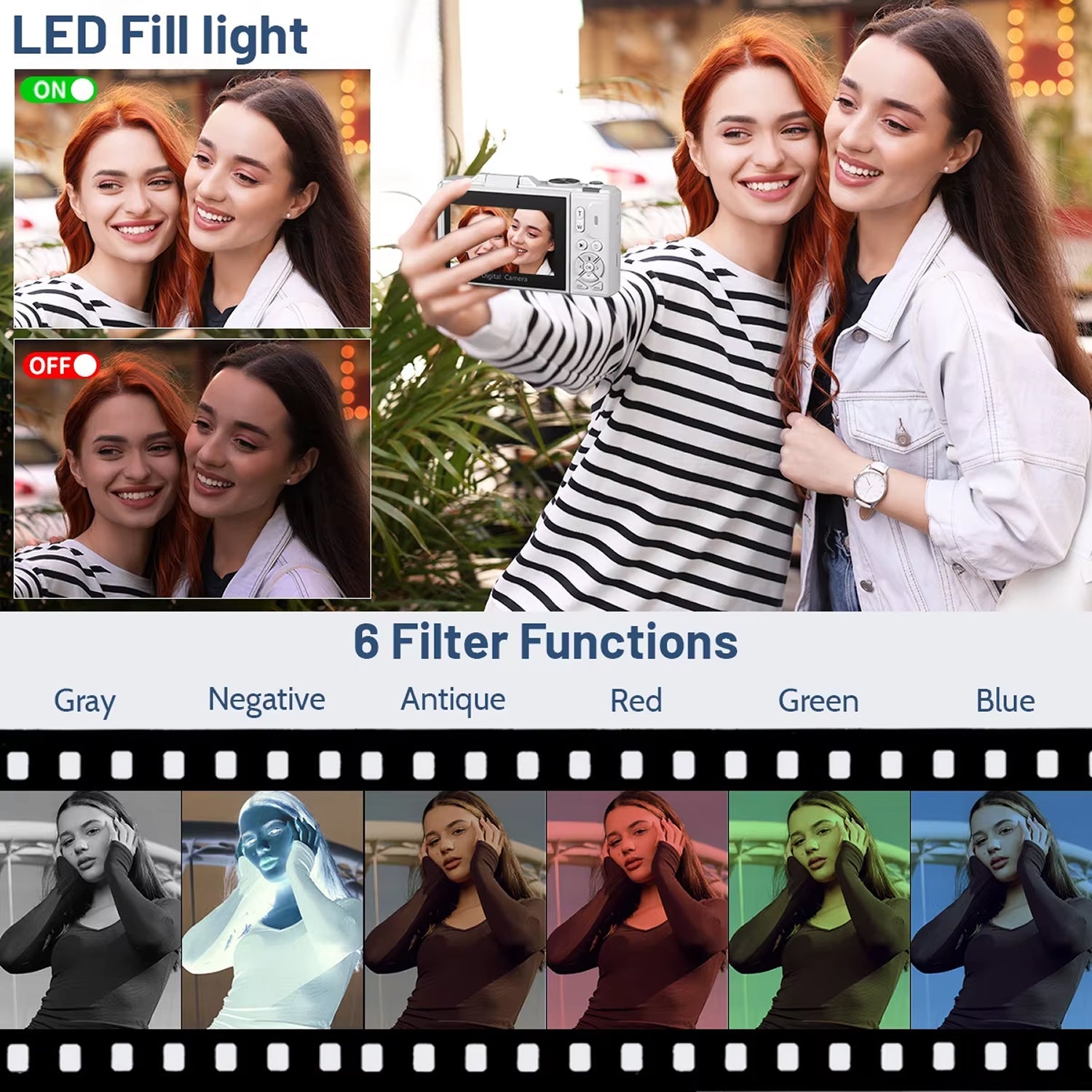 ShotRiso 4K UHD 64MP Vlogging Camera with 3-inch Flip Screen
