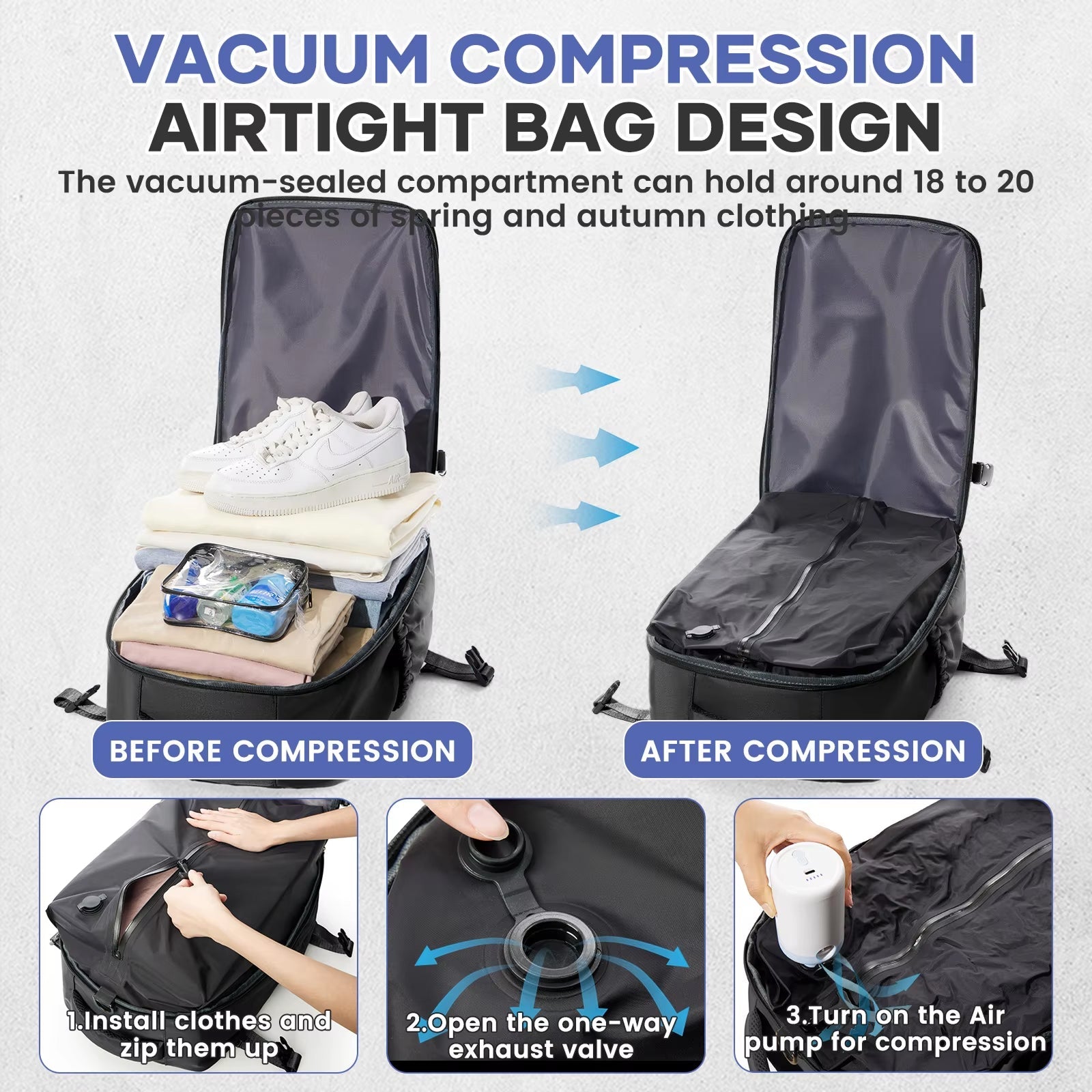 GoerRedy Travel Vacuum Backpack 40L Expandable Airline Approved Waterproof Bag