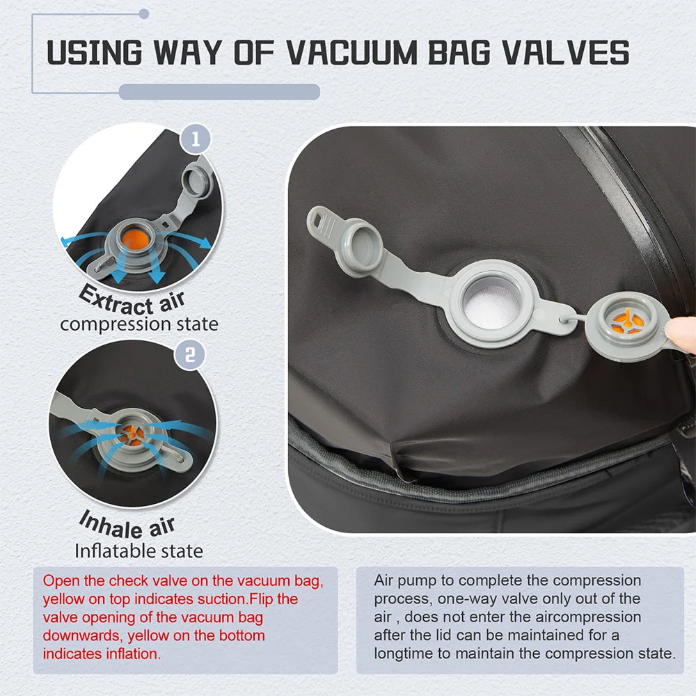 GoerRedy Travel Vacuum Backpack 40L Expandable Airline Approved Waterproof Bag