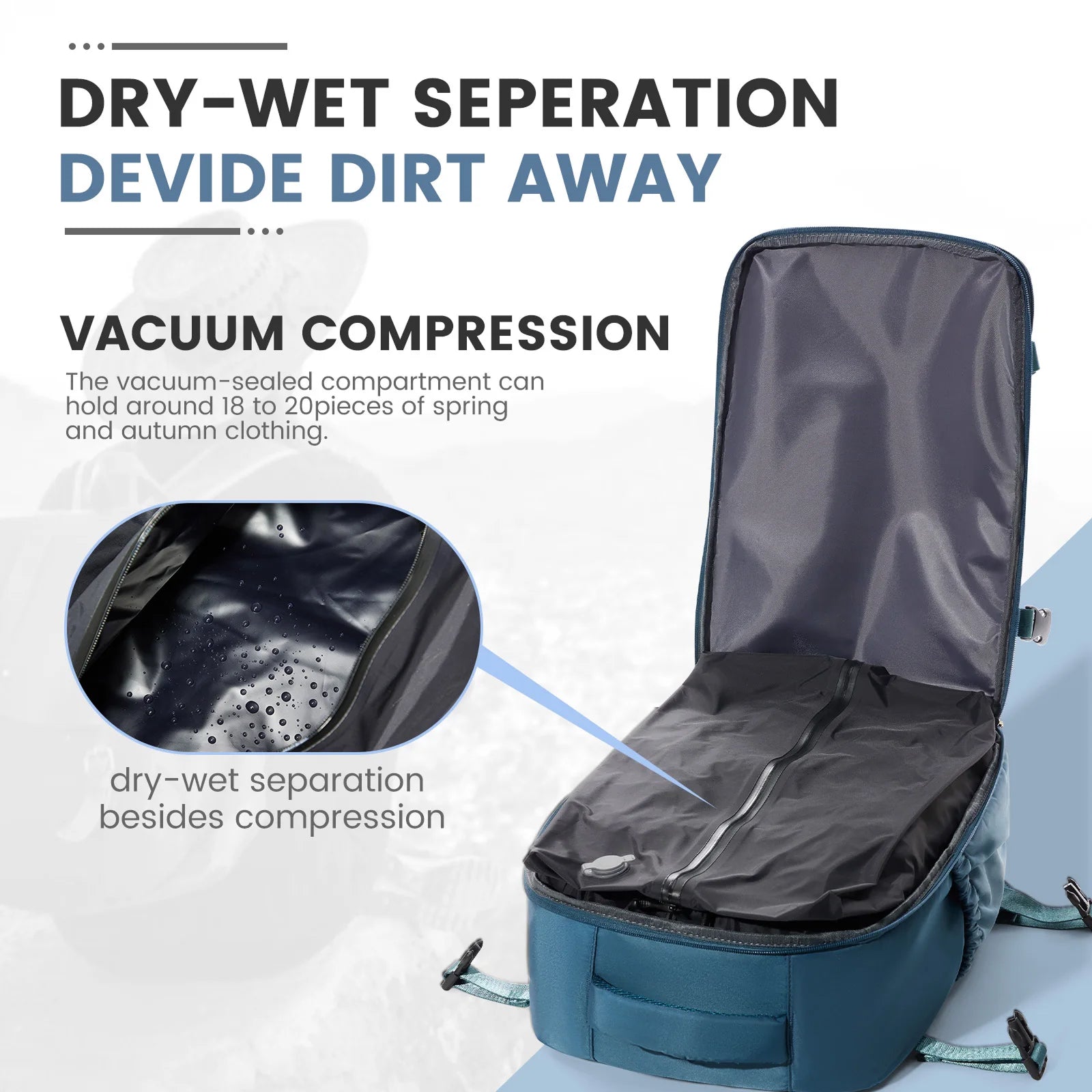 GoerRedy Travel Vacuum Backpack 40L Expandable Airline Approved Waterproof Bag