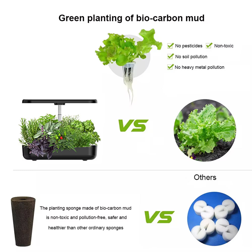 GrosVirdo Hydroponics Growing System 12-Pod Indoor Garden with 36W LED & 3.5L Tank