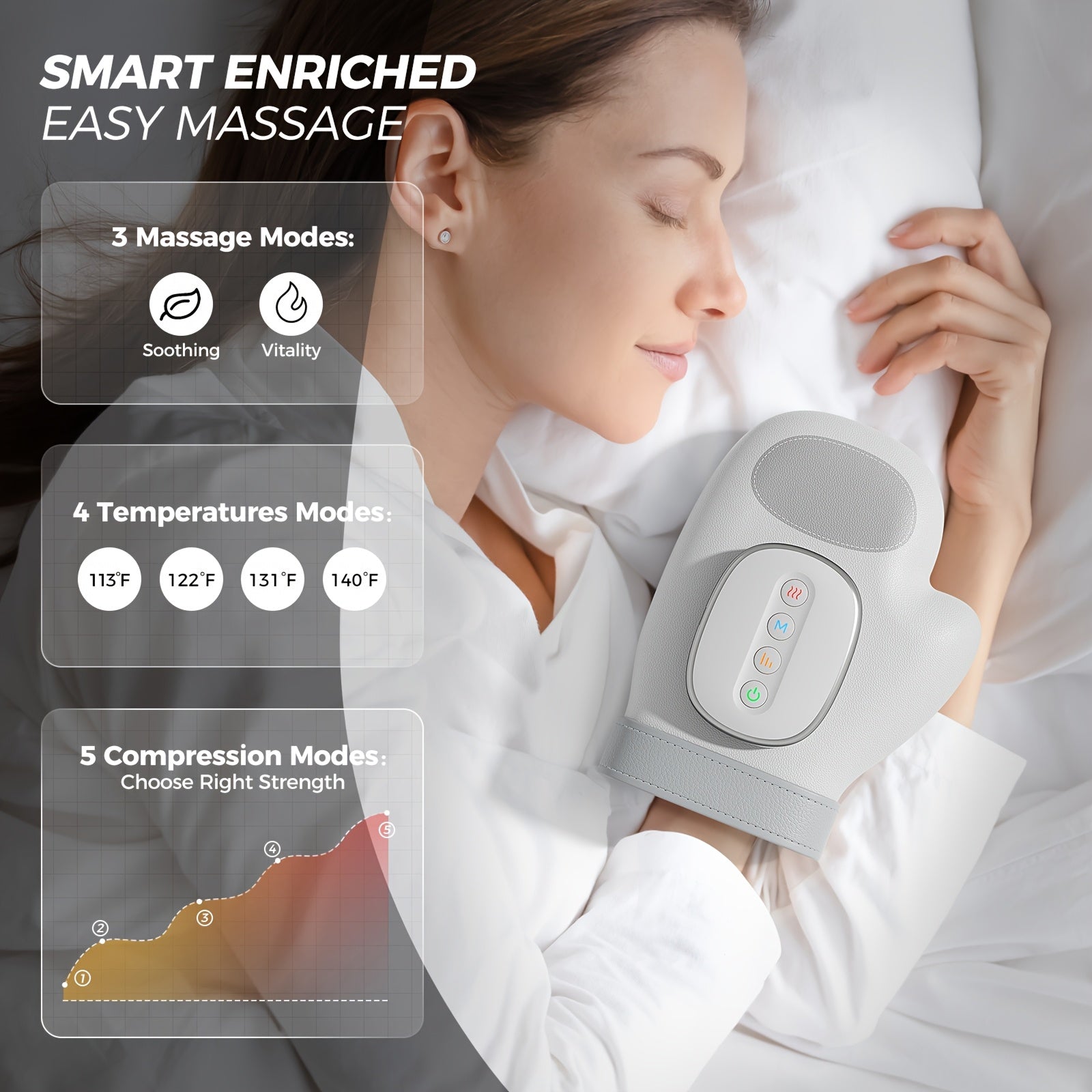 HanLisso Smart Hand Massager with Heat and Compression