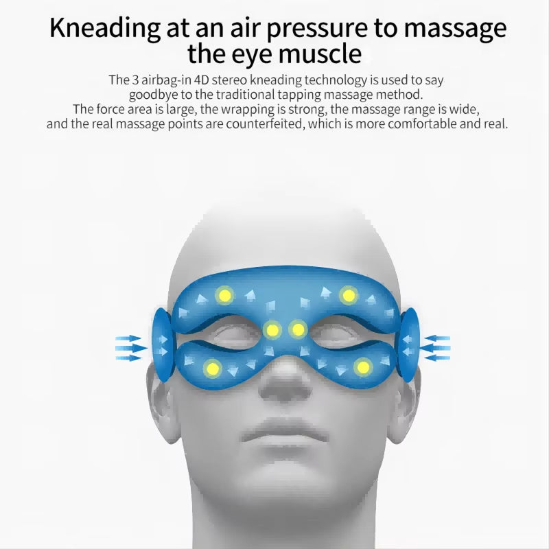 HeatLids 3-in-1 Smart Heated Eye Mask with 42°C Thermal Precision, Triple-Action Massage, and 5-Mode Bluetooth Therapy
