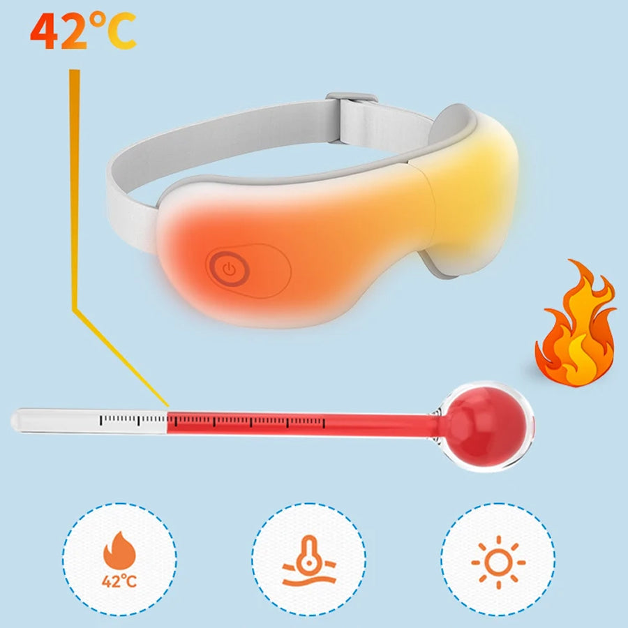 HeatLids 3-in-1 Smart Heated Eye Mask with 42°C Thermal Precision, Triple-Action Massage, and 5-Mode Bluetooth Therapy