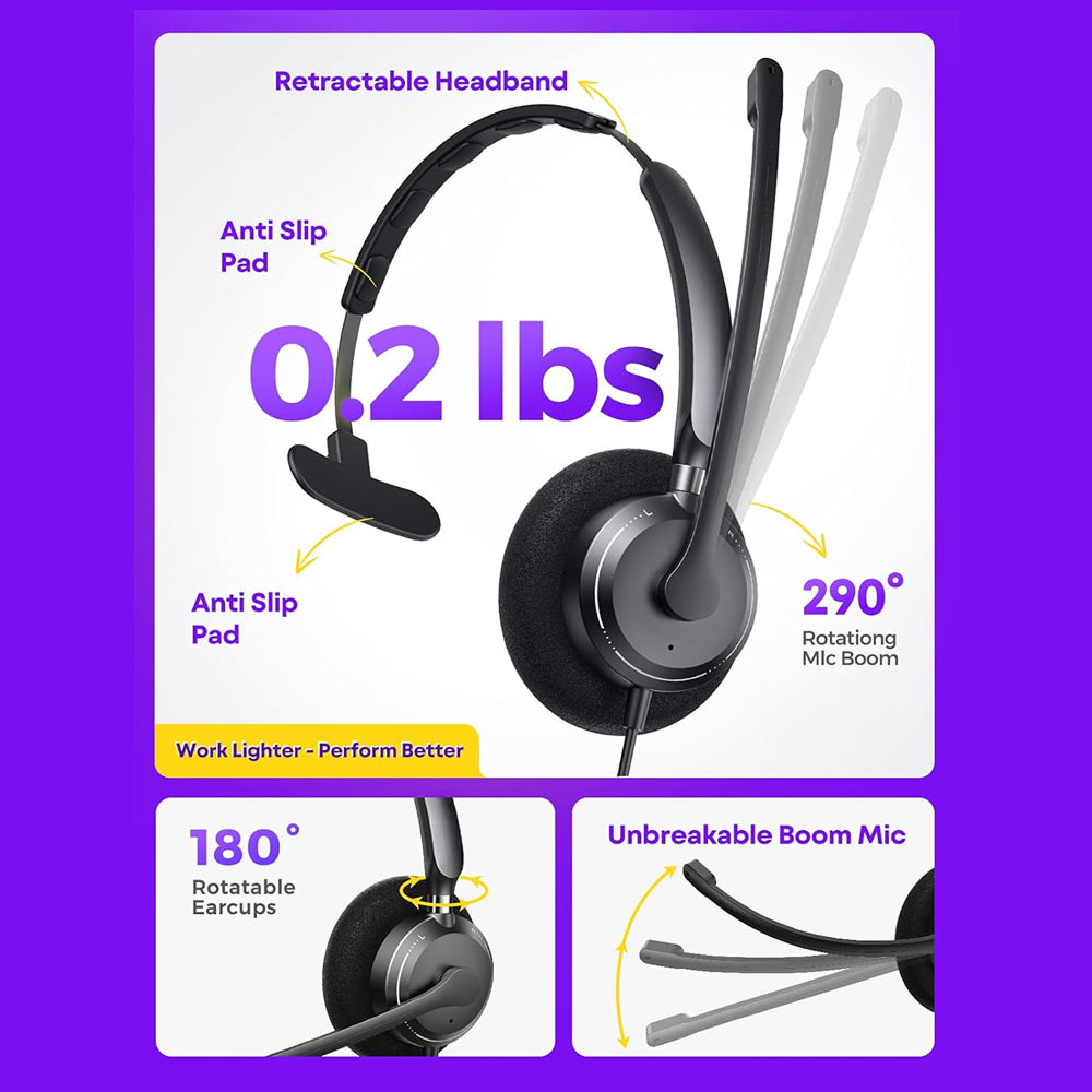 HedivLex Office Headset 99% ENC Noise Cancellation Triple Connectivity USB-C 3.5mm