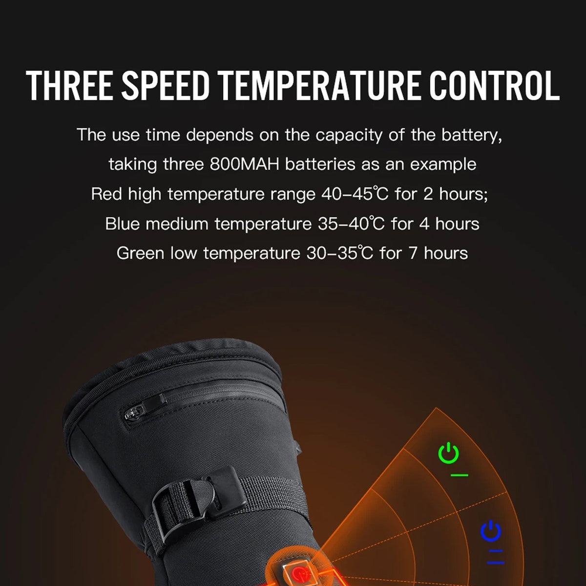 HeiGlaxi Heated Gloves - Full Hand Rechargeable Winter Warmth