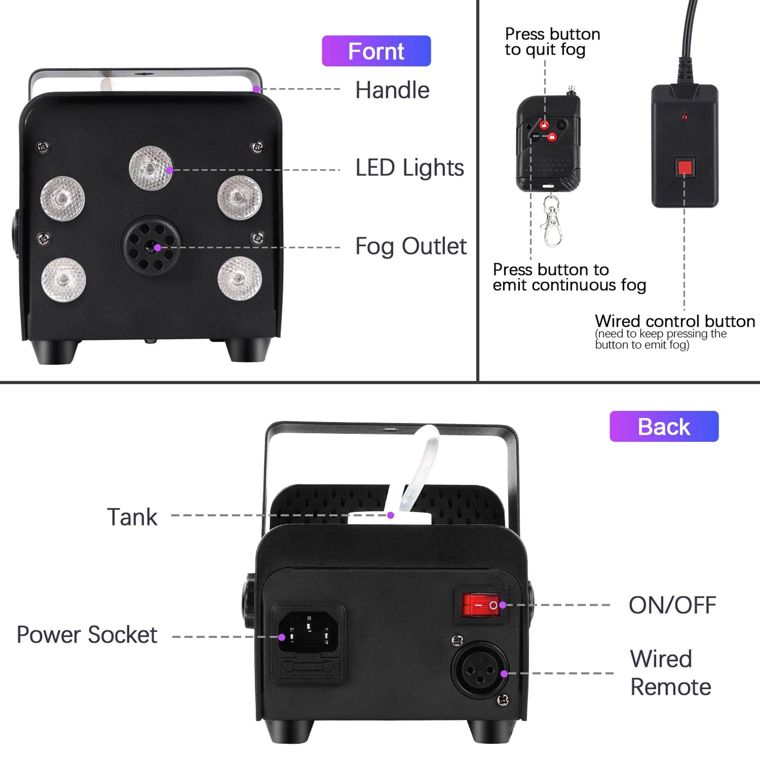 HexieMist 6500 CFM Fog Machine with 12 Color RGB LED Lights, Dual Remote Control and 2-Minute Rapid Warm-Up