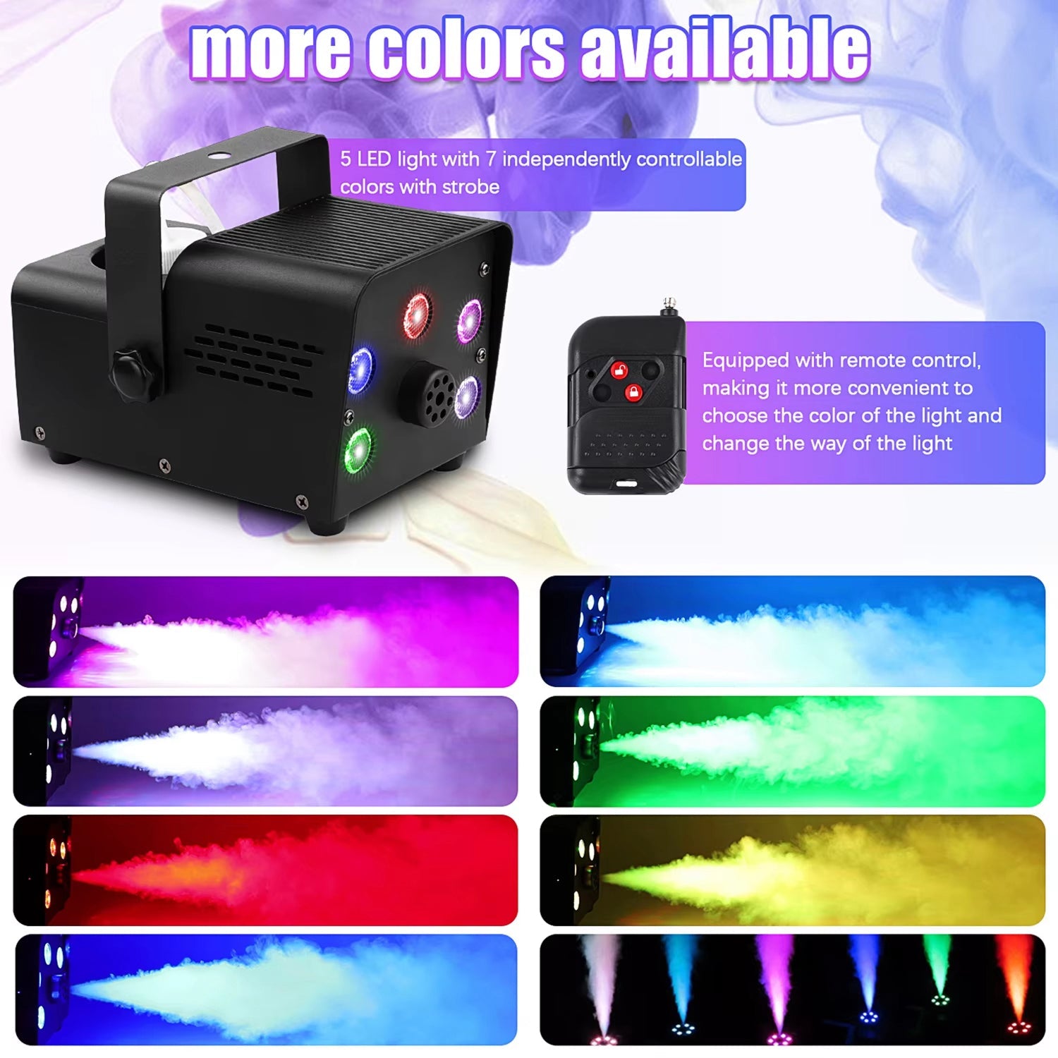 HexieMist 6500 CFM Fog Machine with 12 Color RGB LED Lights, Dual Remote Control and 2-Minute Rapid Warm-Up