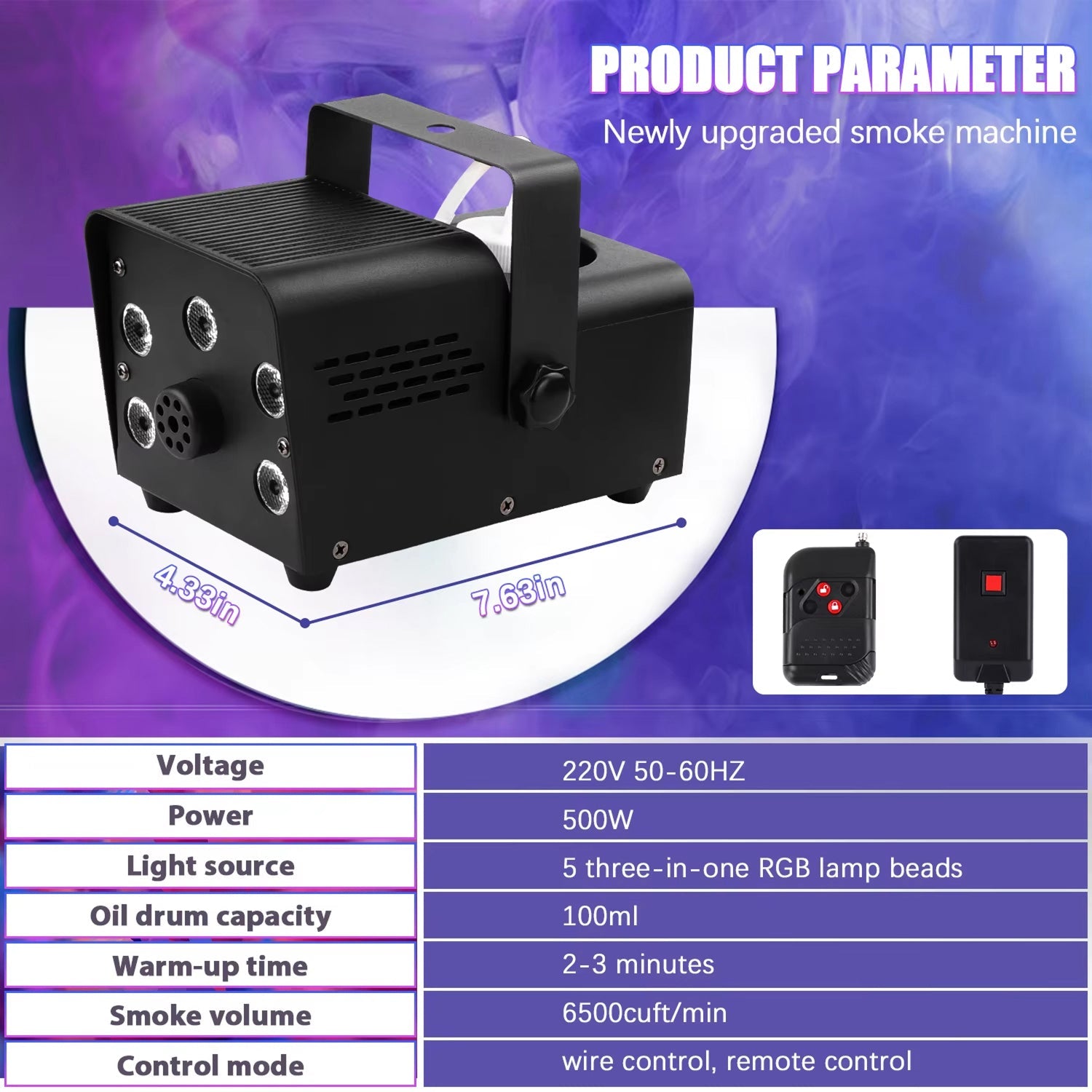 HexieMist 6500 CFM Fog Machine with 12 Color RGB LED Lights, Dual Remote Control and 2-Minute Rapid Warm-Up