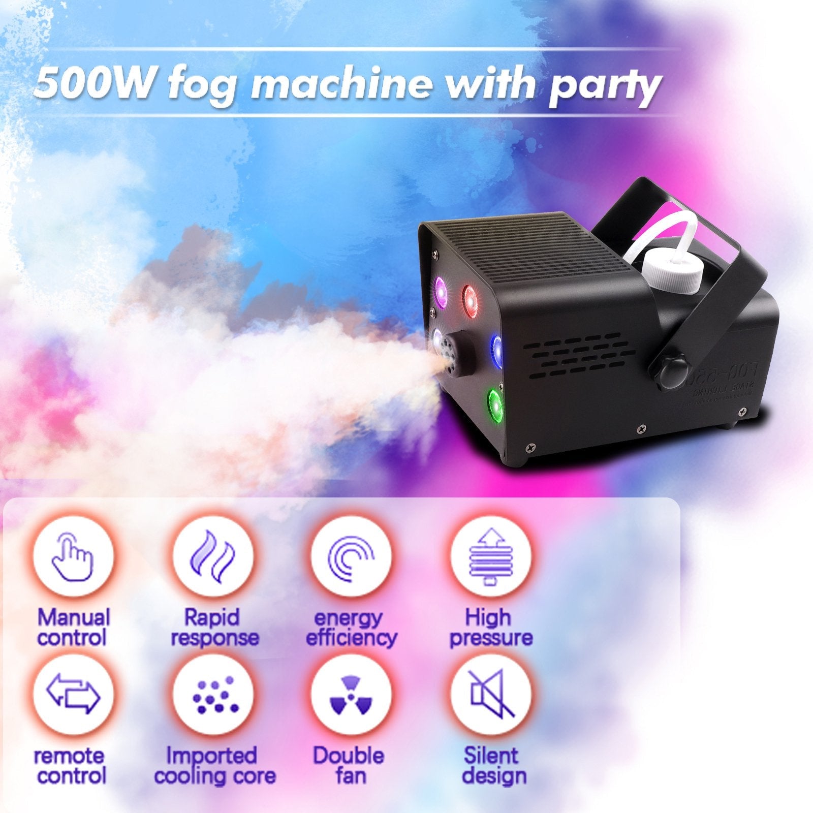 HexieMist 6500 CFM Fog Machine with 12 Color RGB LED Lights, Dual Remote Control and 2-Minute Rapid Warm-Up
