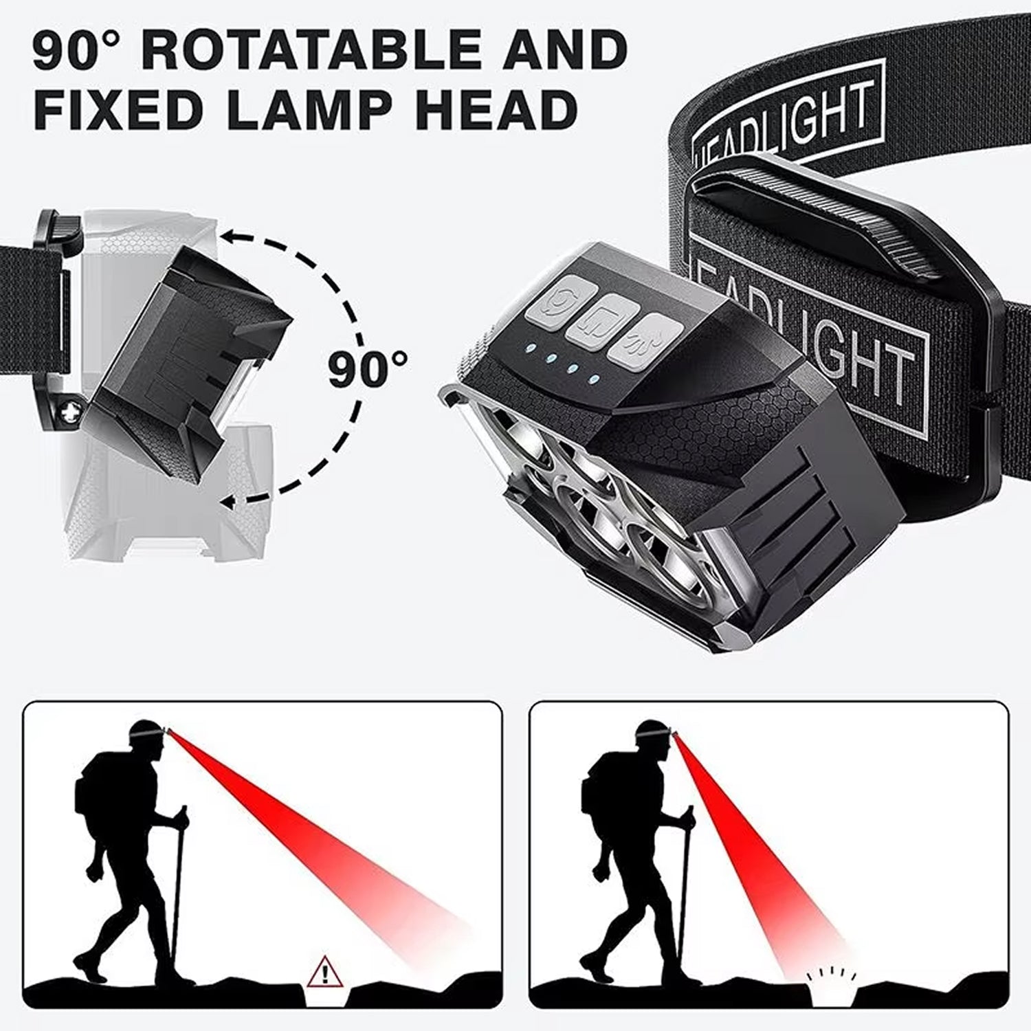 HiRechix Rechargeable Headlamp 1,200 Lumens 12 Modes Motion Sensor IP65 Waterproof