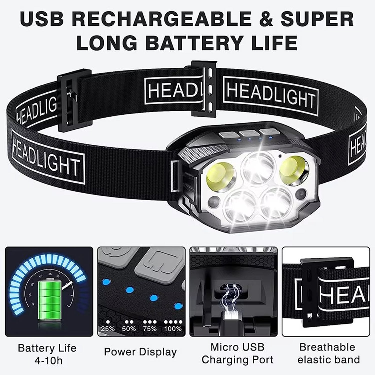 HiRechix Rechargeable Headlamp 1,200 Lumens 12 Modes Motion Sensor IP65 Waterproof