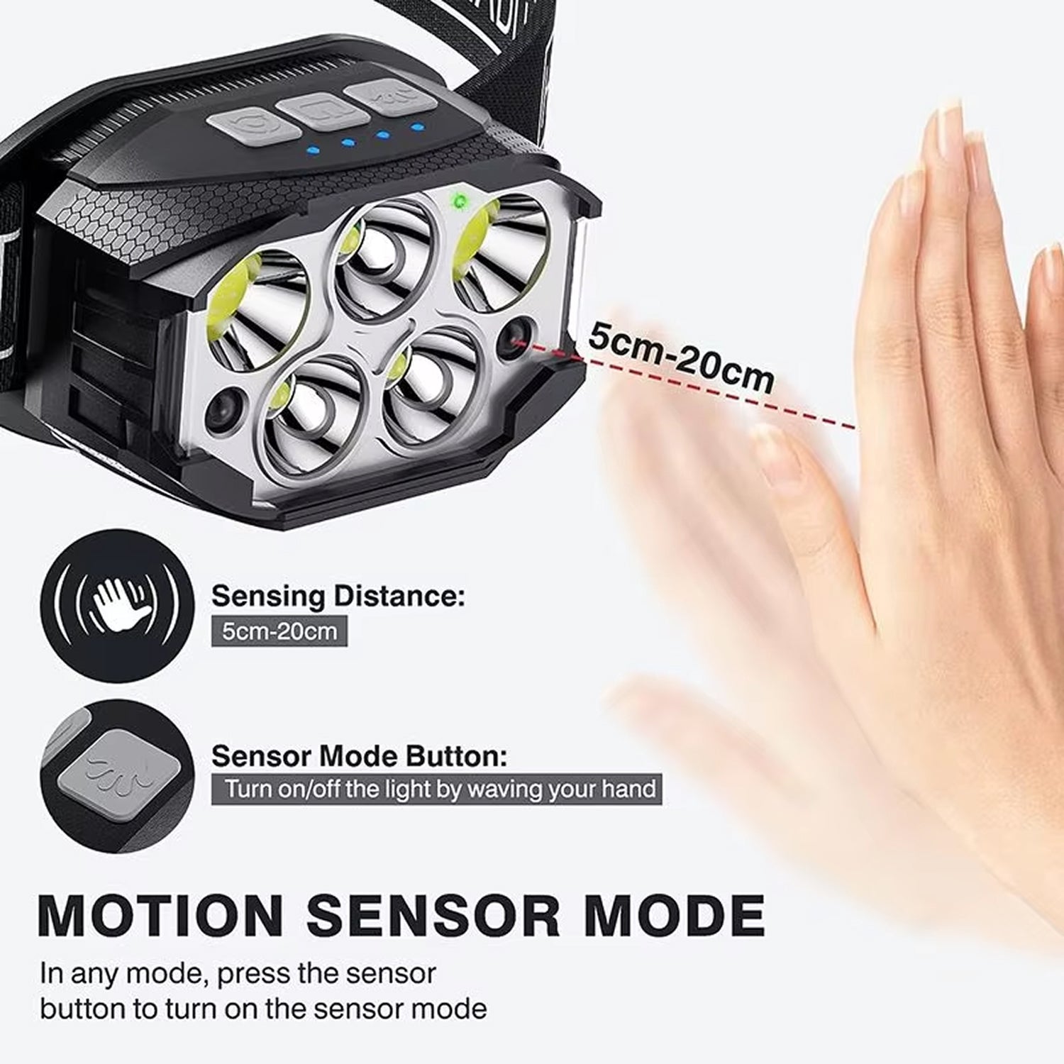 HiRechix Rechargeable Headlamp 1,200 Lumens 12 Modes Motion Sensor IP65 Waterproof
