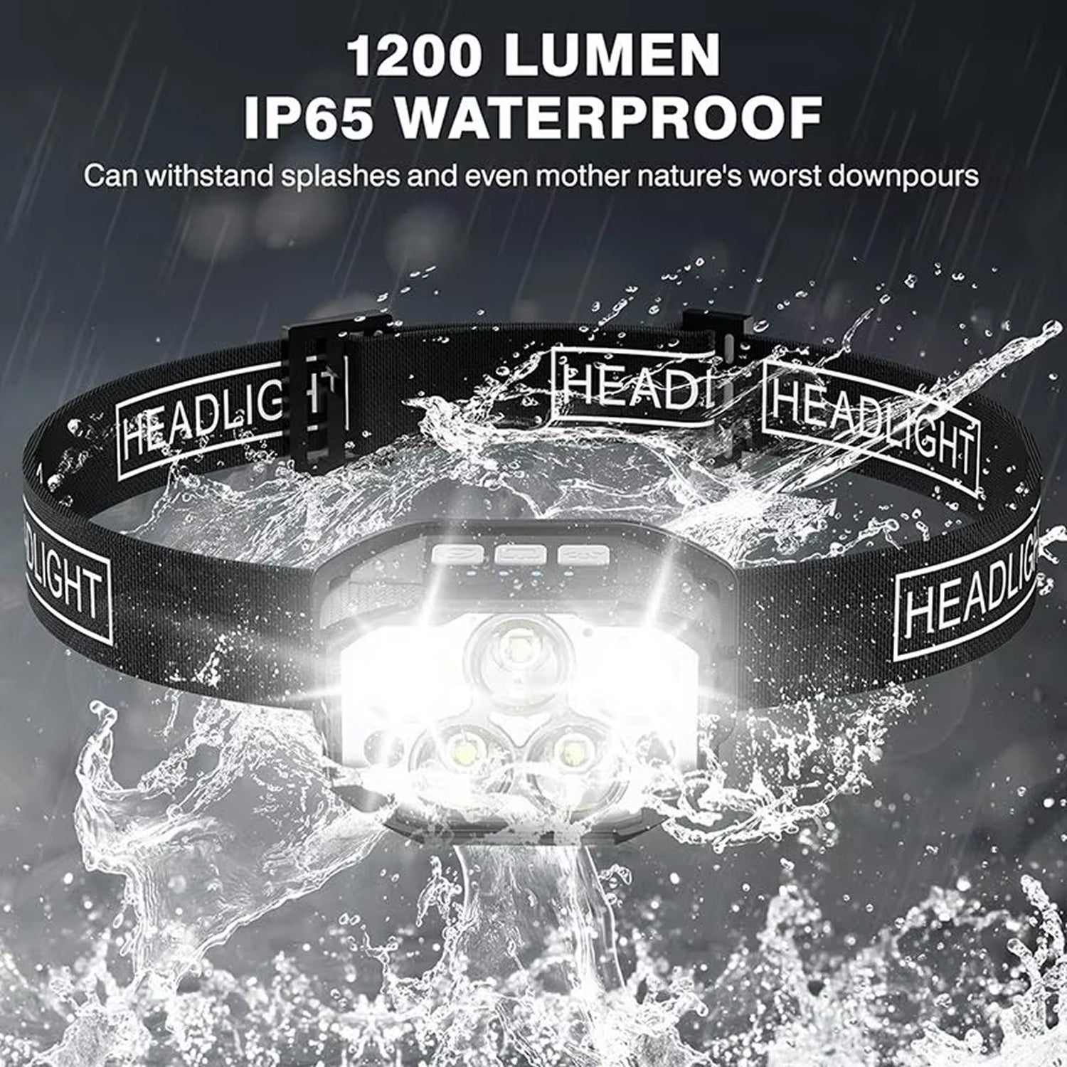 HiRechix Rechargeable Headlamp 1,200 Lumens 12 Modes Motion Sensor IP65 Waterproof