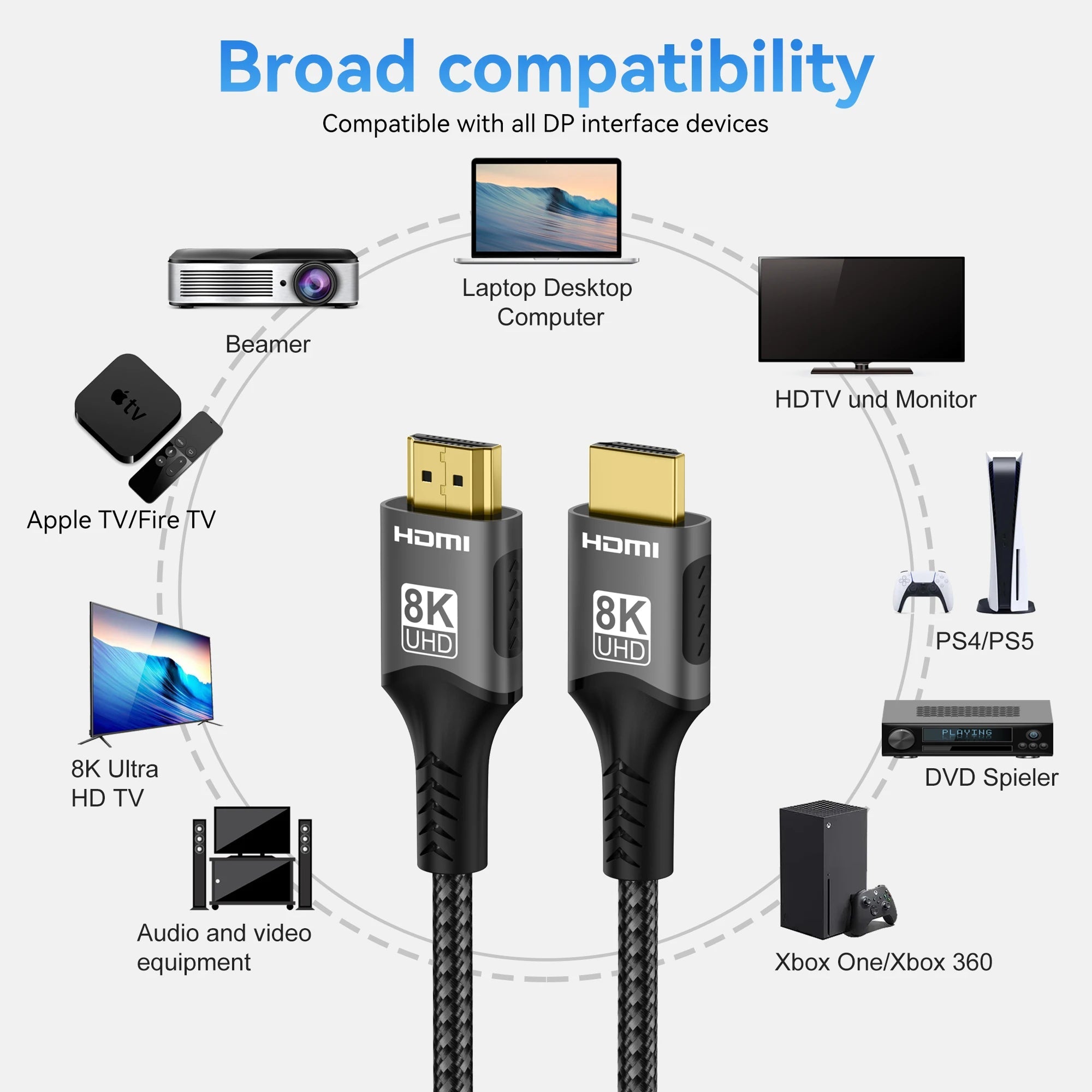 HimiBlixa 8K HDMI 2.1 Ultra High Speed Cable