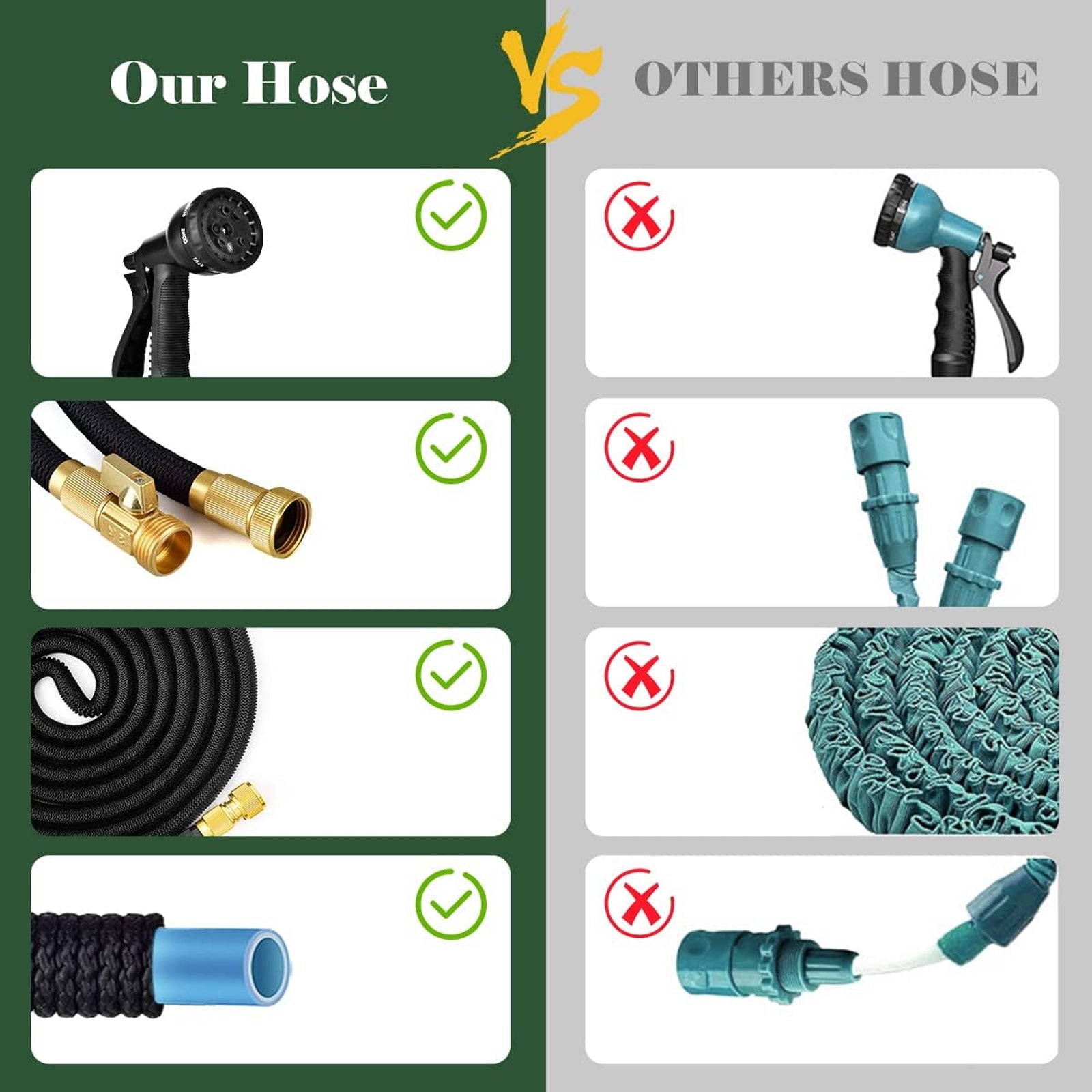HosiExpi Expandable Garden Hose with 3x Rapid Extension, 3750D Polyester Outer Shell and 8-Pattern Heavy-Duty Spray Nozzle