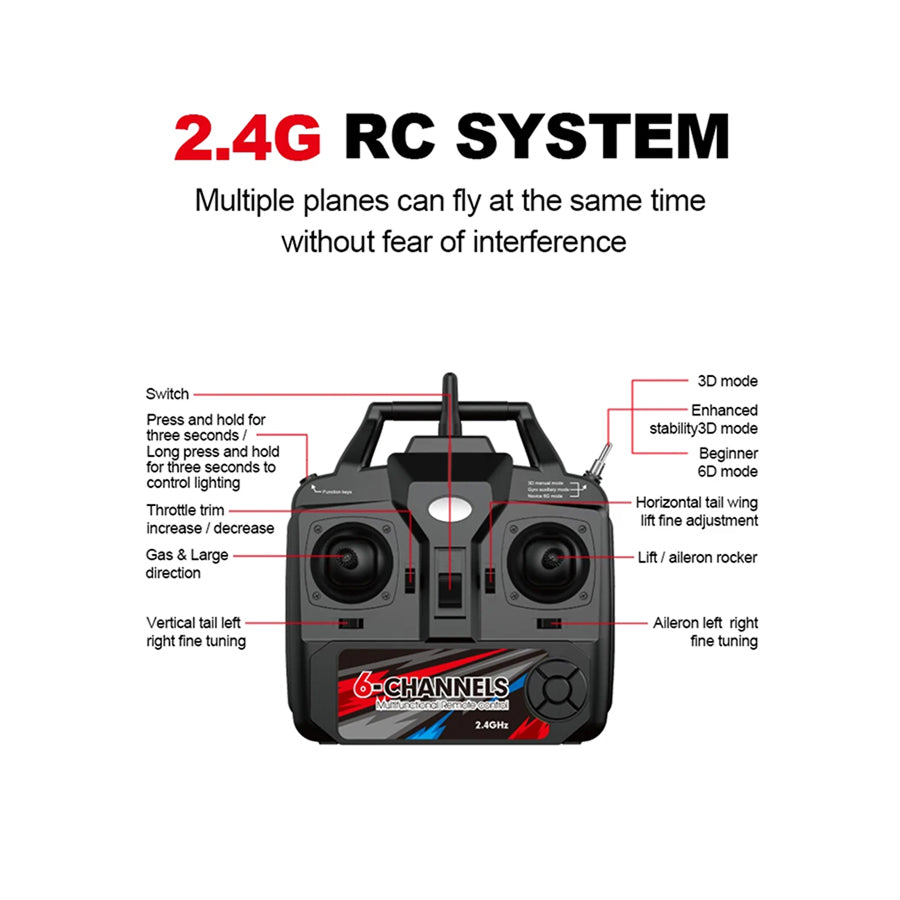 JetWizix RC Plane - Beginner Auto-Balance Aerobatic Aircraft