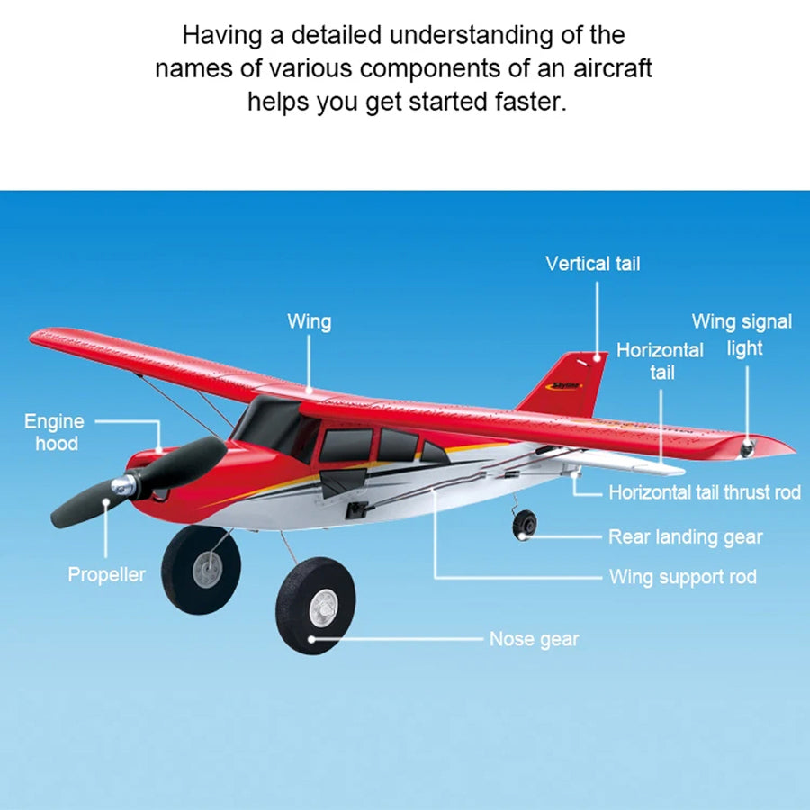 JetWizix RC Plane - Beginner Auto-Balance Aerobatic Aircraft