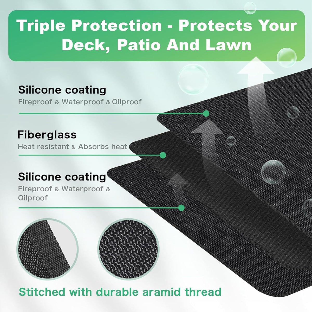 JoliBanix BBQ Grill Mat Extra Large Fireproof for Deck Protection