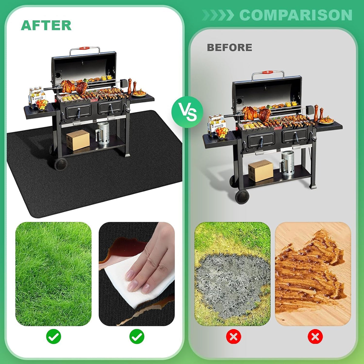 JoliBanix BBQ Grill Mat Extra Large Fireproof for Deck Protection