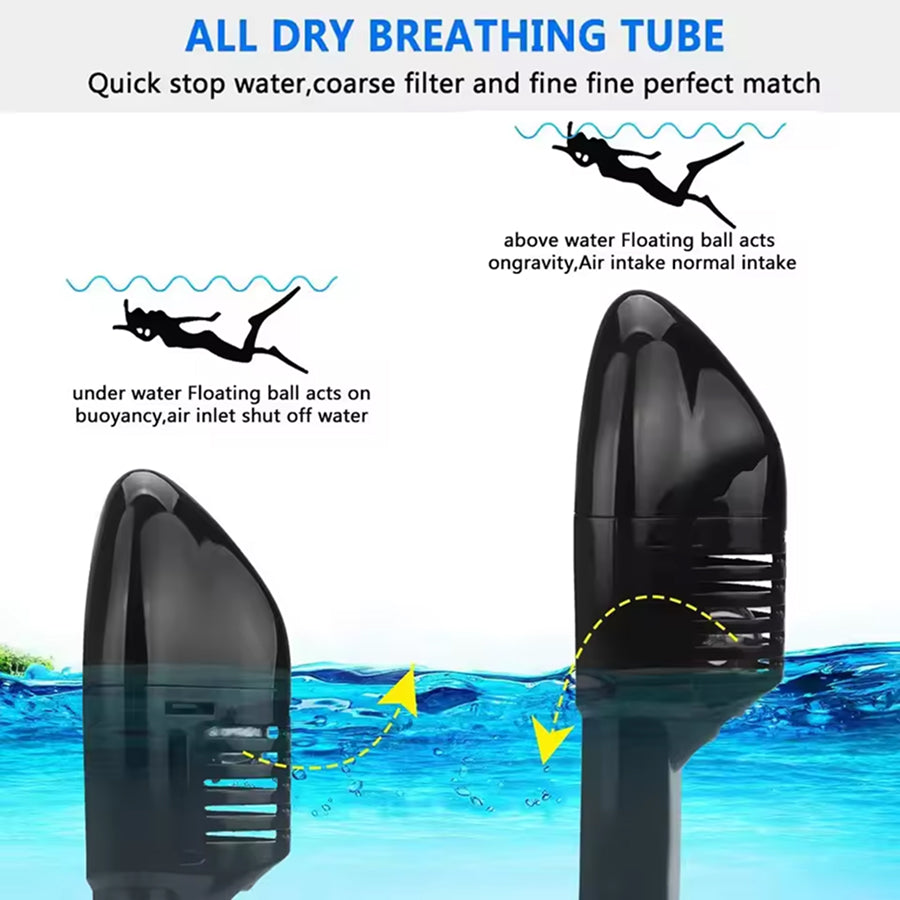 JoyDesci Full Face Snorkel Mask with Dry Top Technology, Adjustable Camera Mount and Anti-Fog Panoramic View