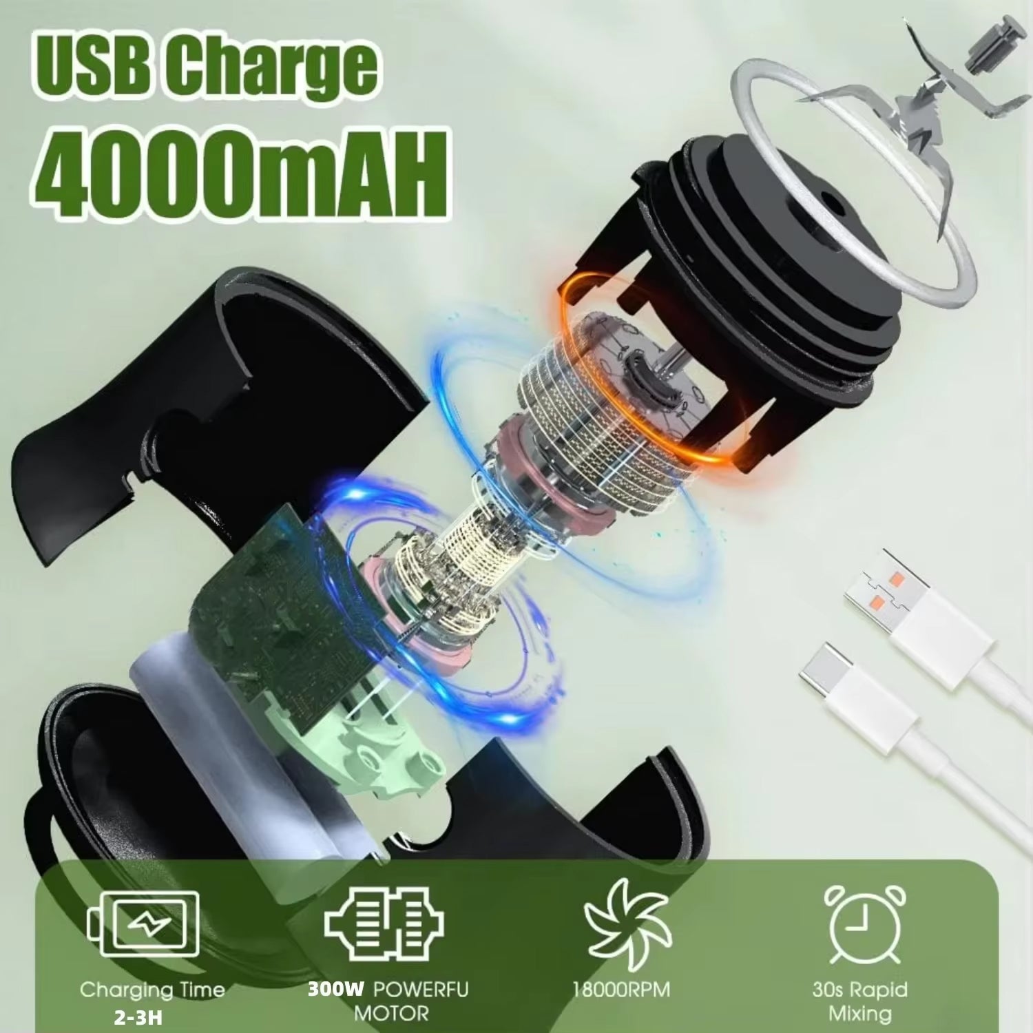 JucySpin Portable Rechargeable 180W Smoothie Blender