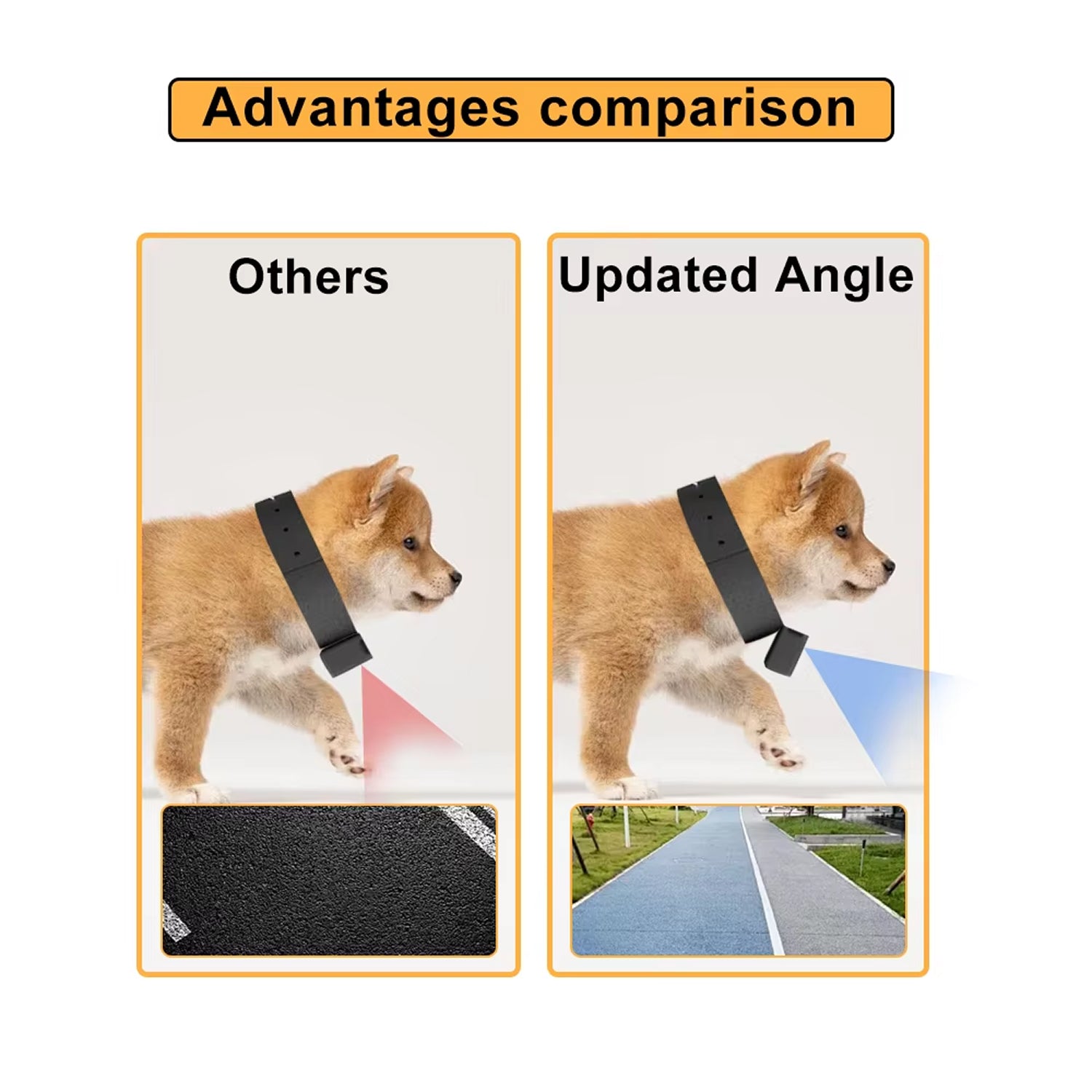 KITTITREK 1080P HD Pet Camera with 160 Wide-Angle Lens