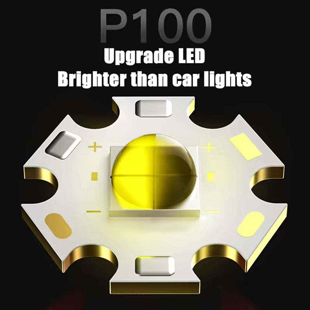 LamiTraxi Trail Running Headlamp 2500m Long-Range P100 LED IPX6 Zoomable Power Bank