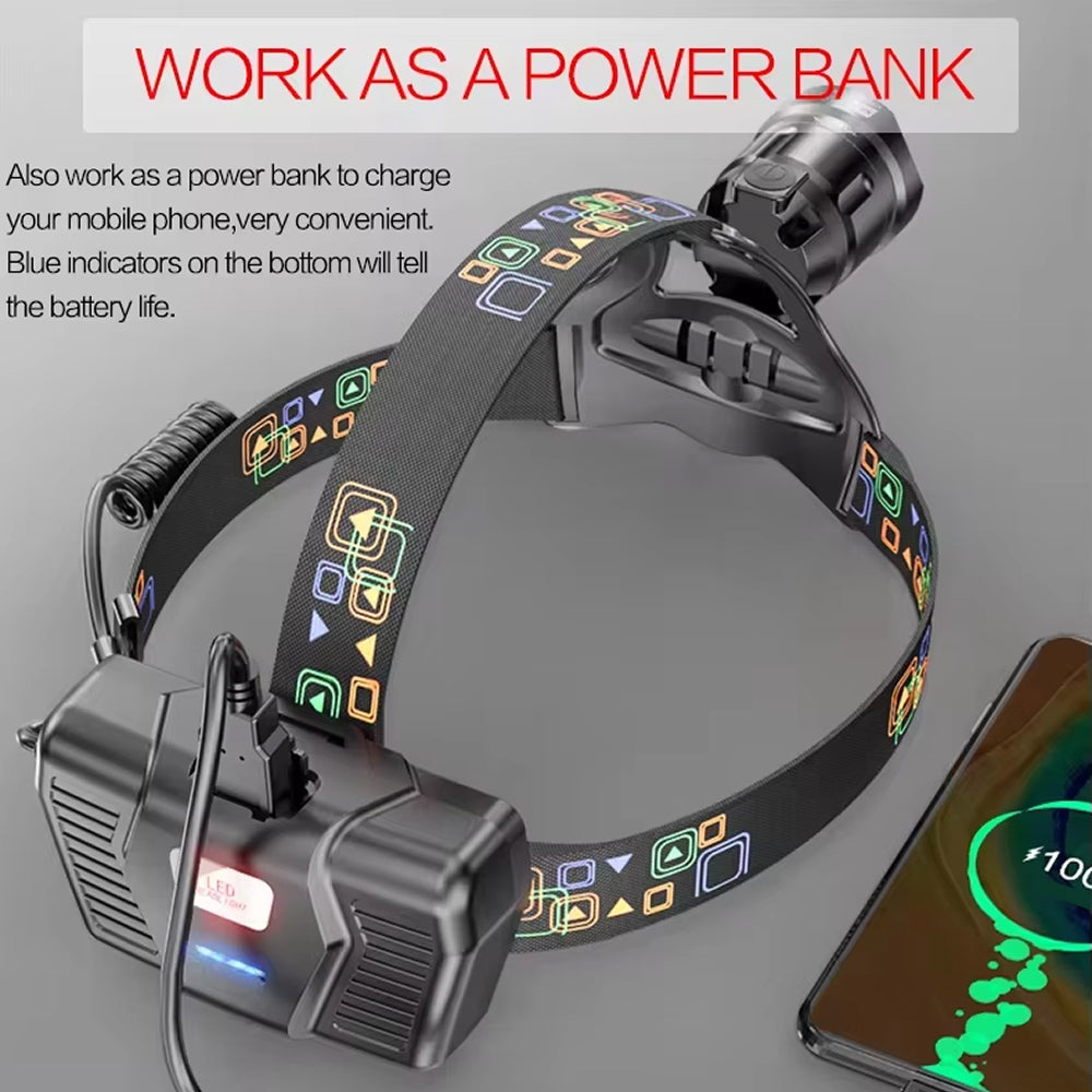 LamiTraxi Trail Running Headlamp 2500m Long-Range P100 LED IPX6 Zoomable Power Bank